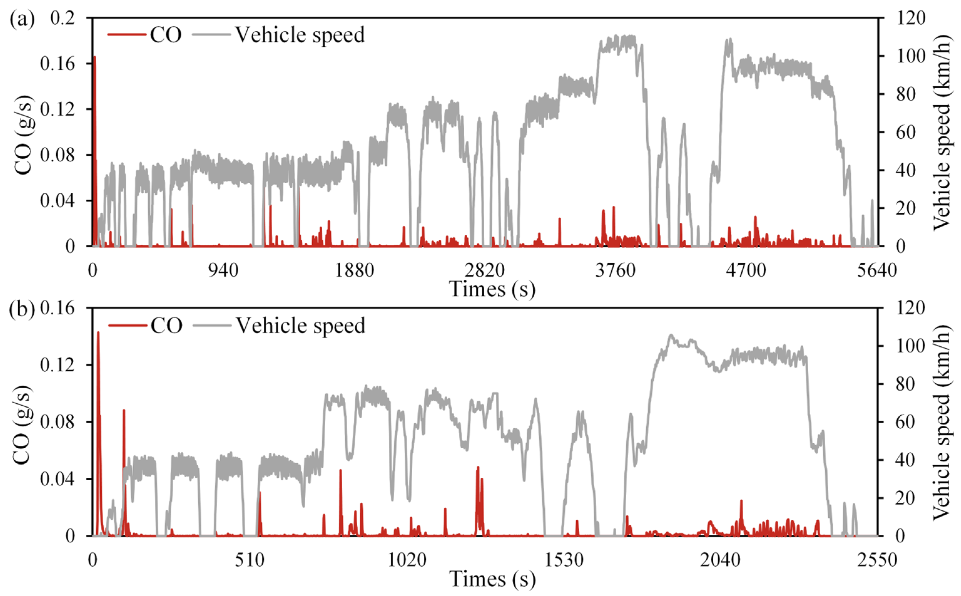 Sustainability 16 09453 g003