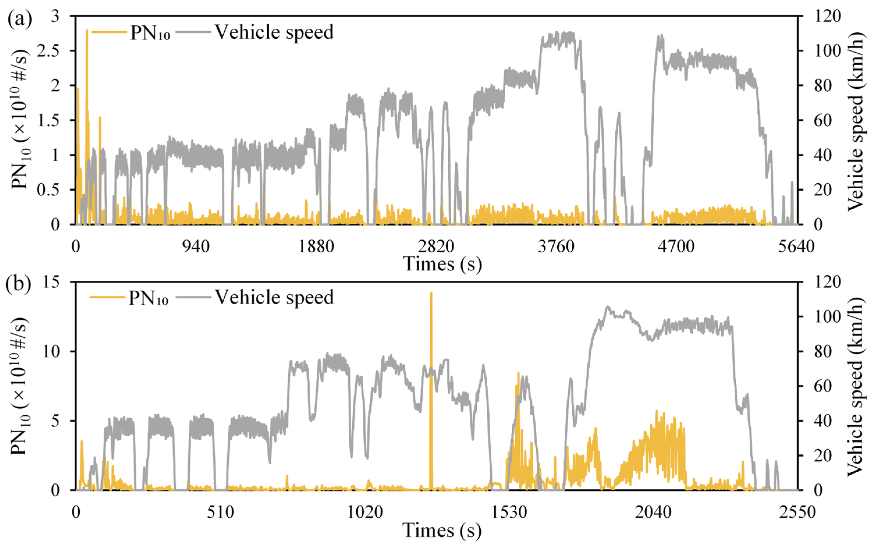 Sustainability 16 09453 g004