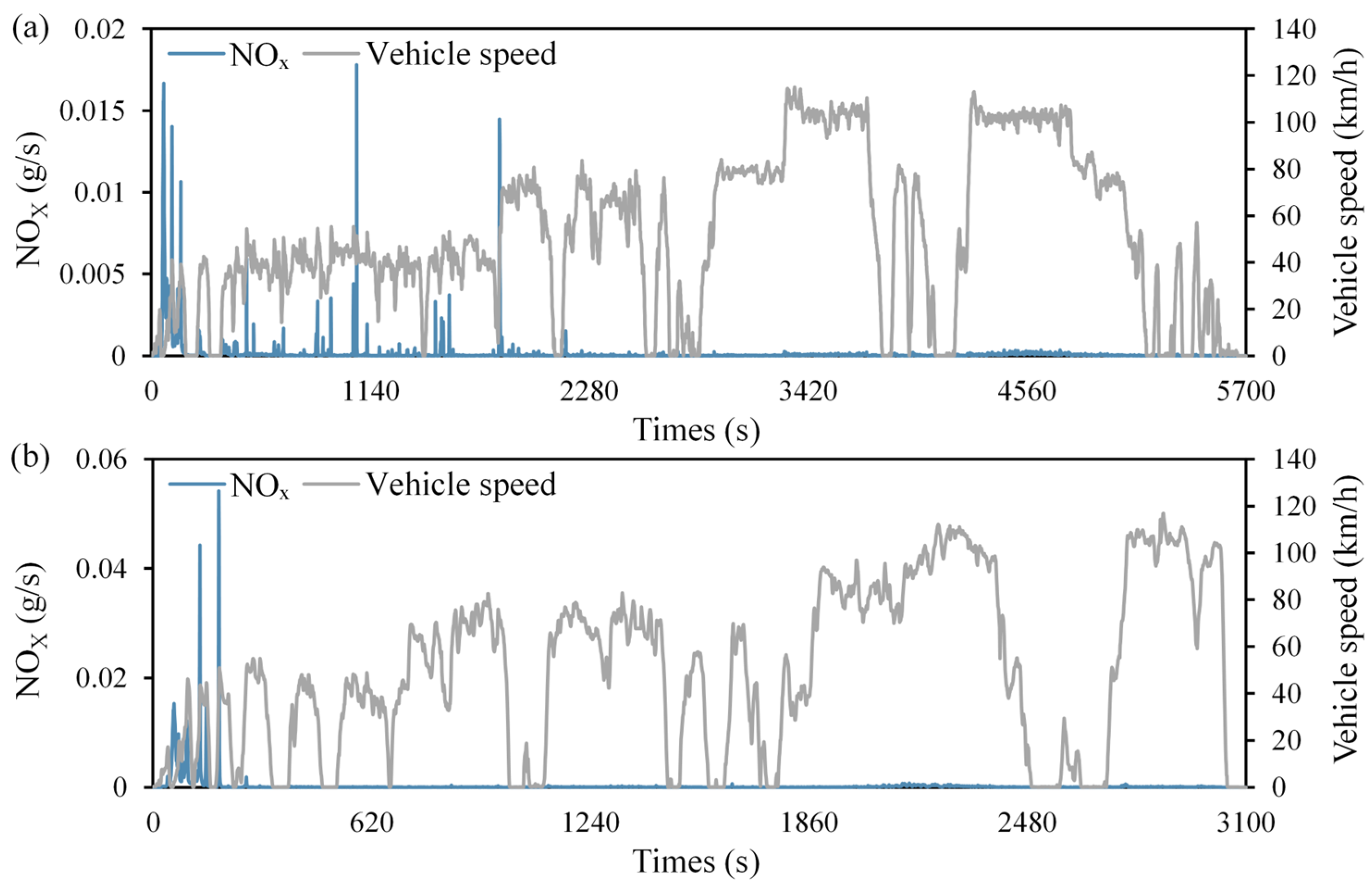 Sustainability 16 09453 g005