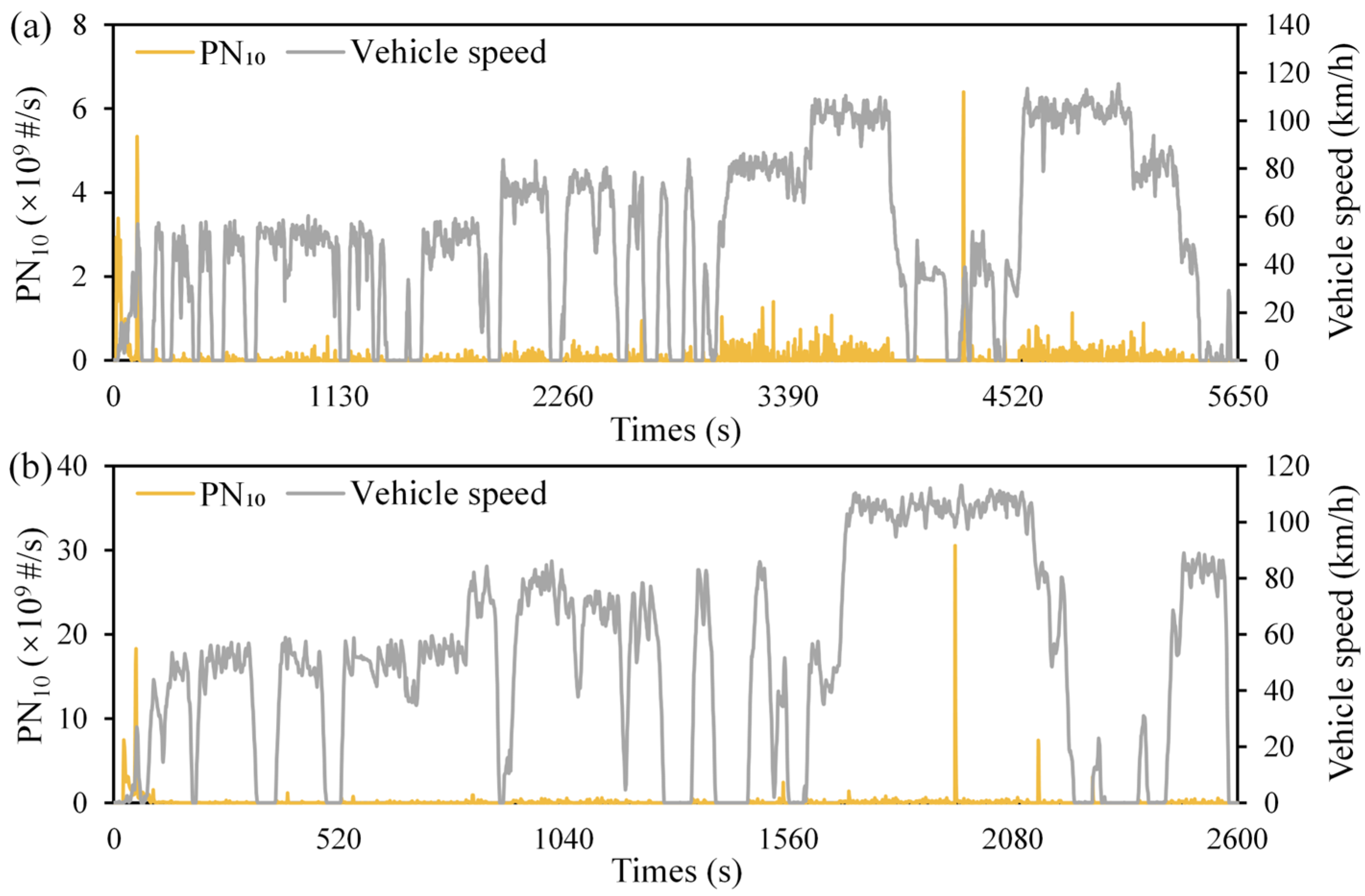Sustainability 16 09453 g009