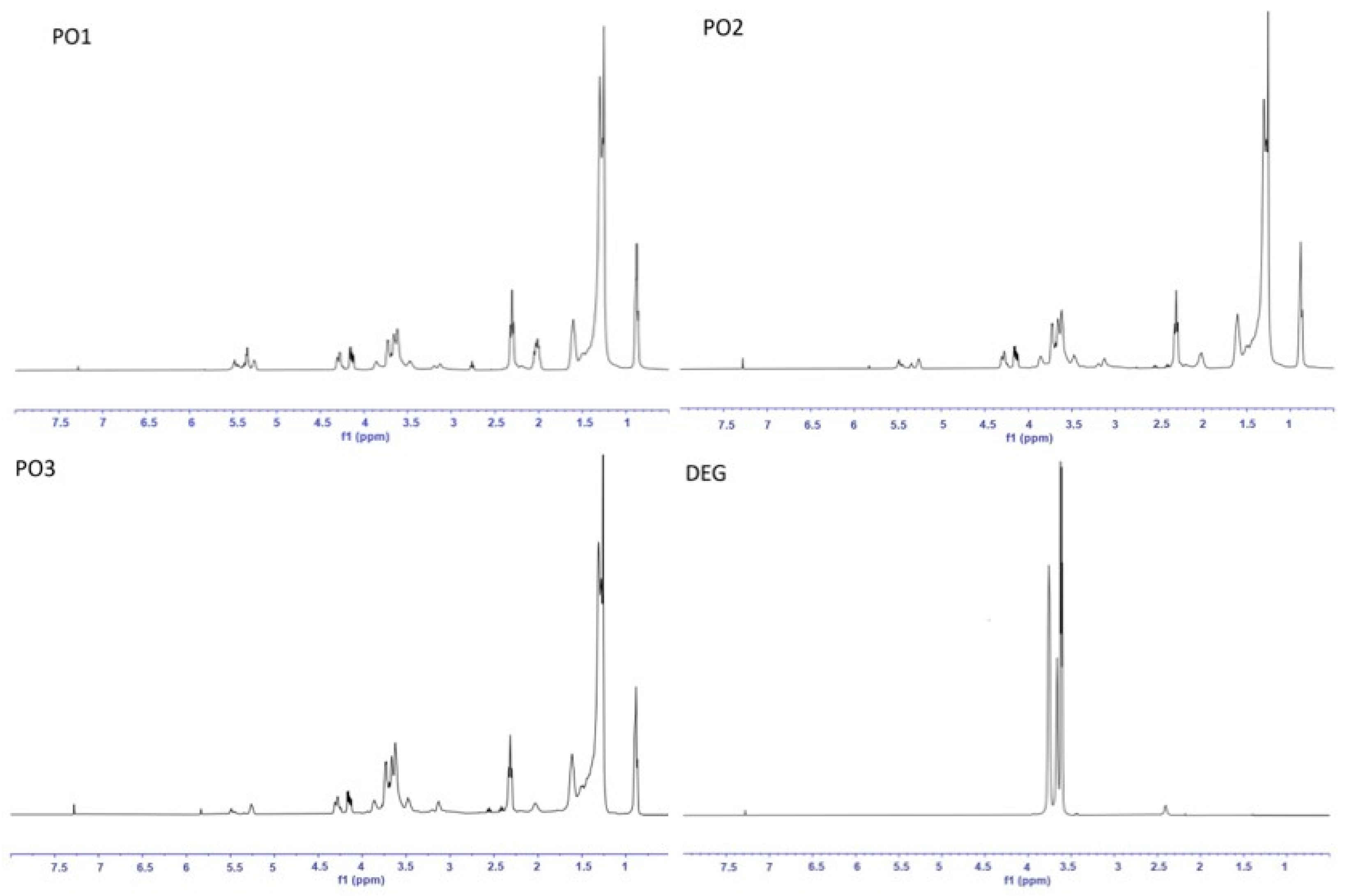 Sustainability 16 09456 g005