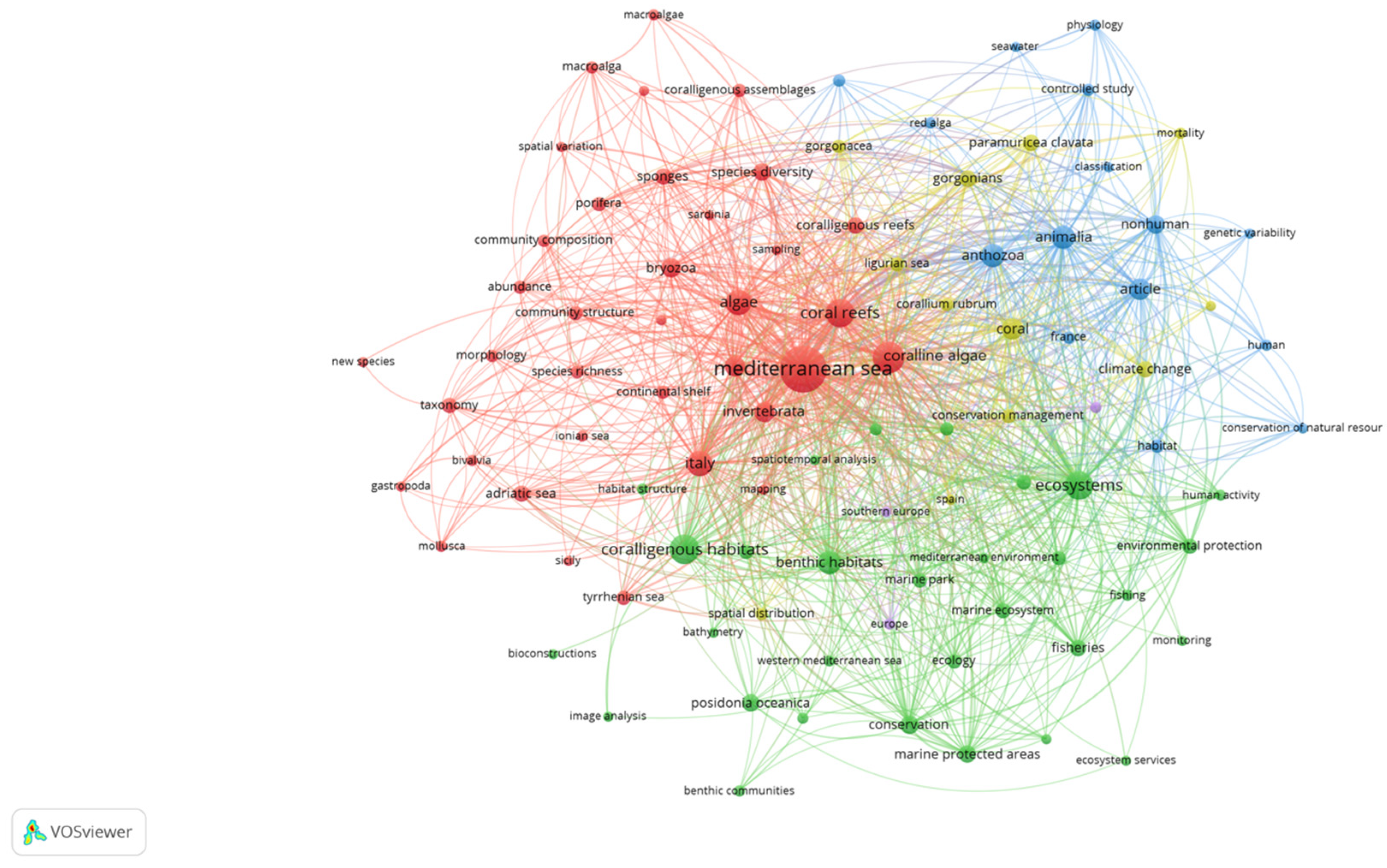Sustainability 16 09458 g001 Sustainability 16 09458 g001
