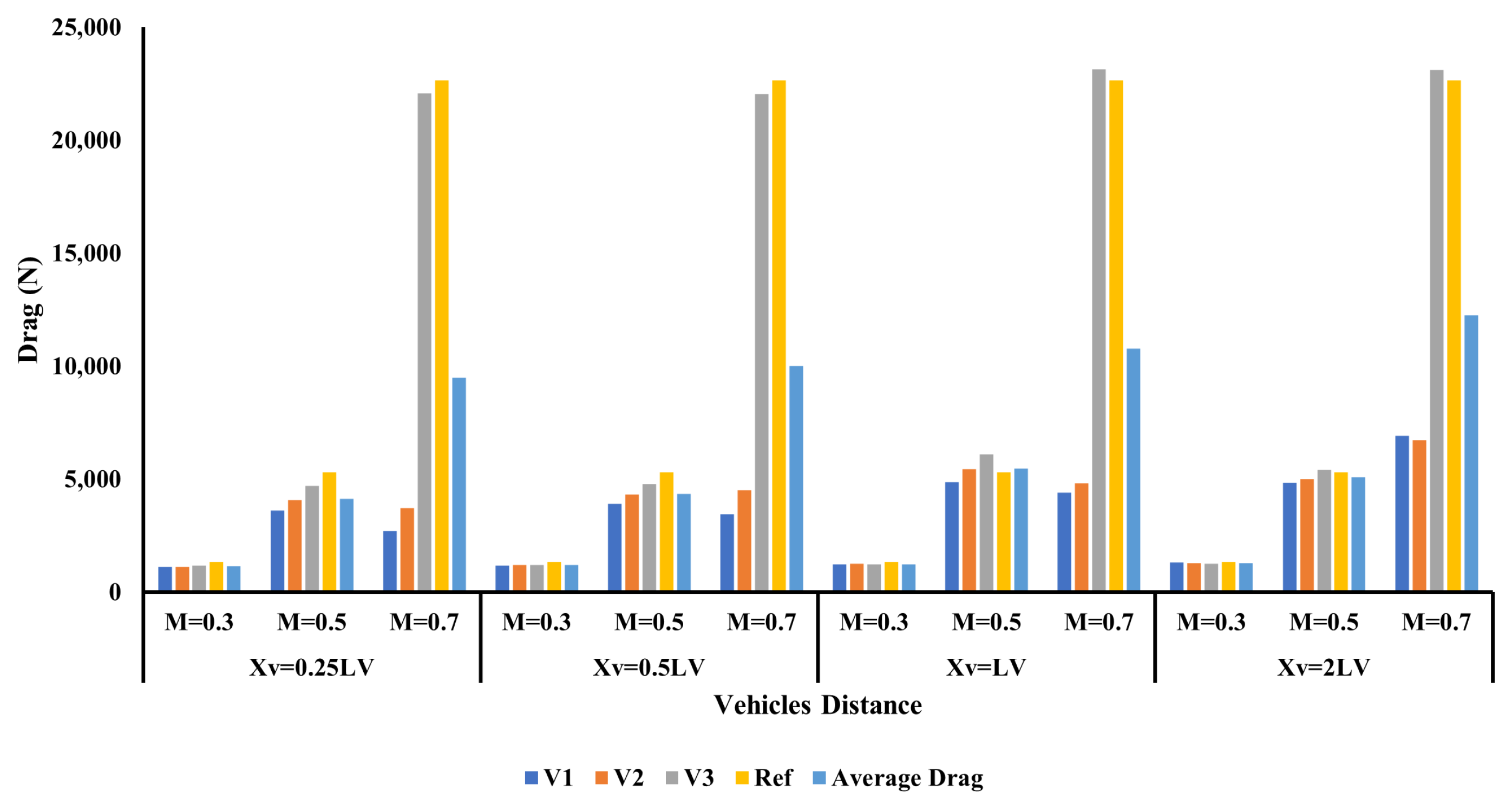 Sustainability 16 09465 ch001