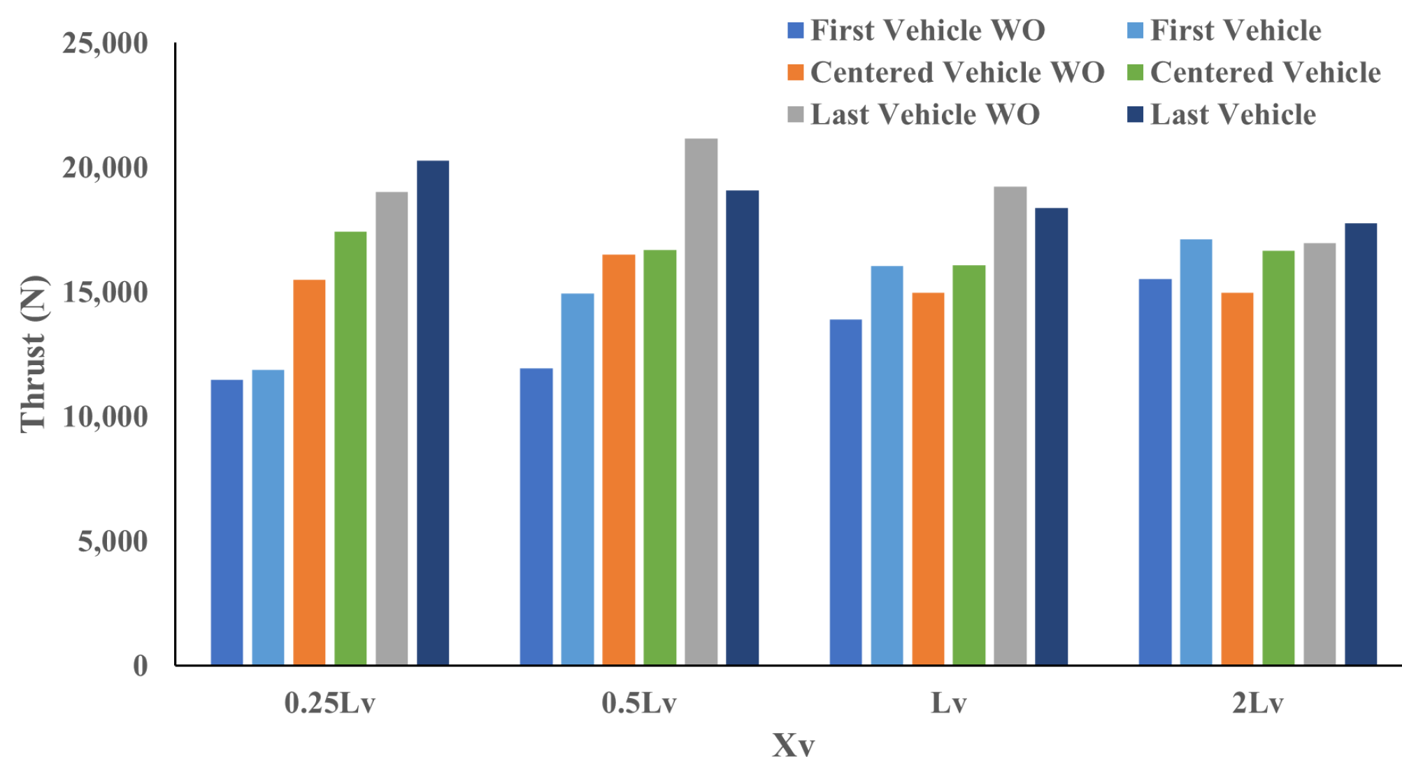 Sustainability 16 09465 ch002