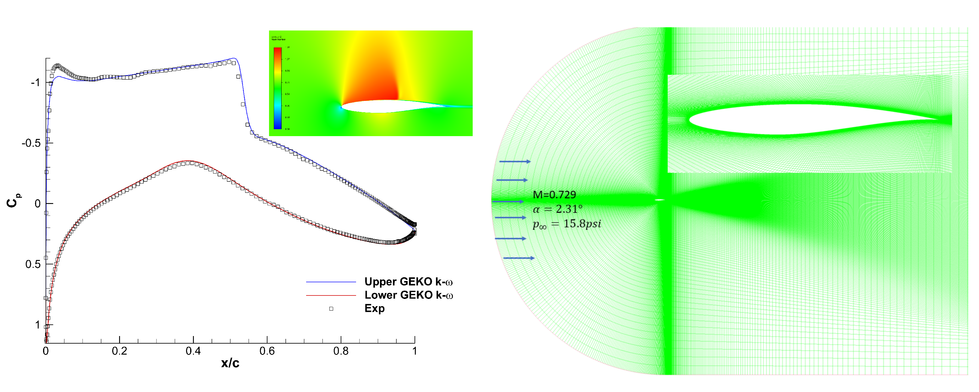 Sustainability 16 09465 g006