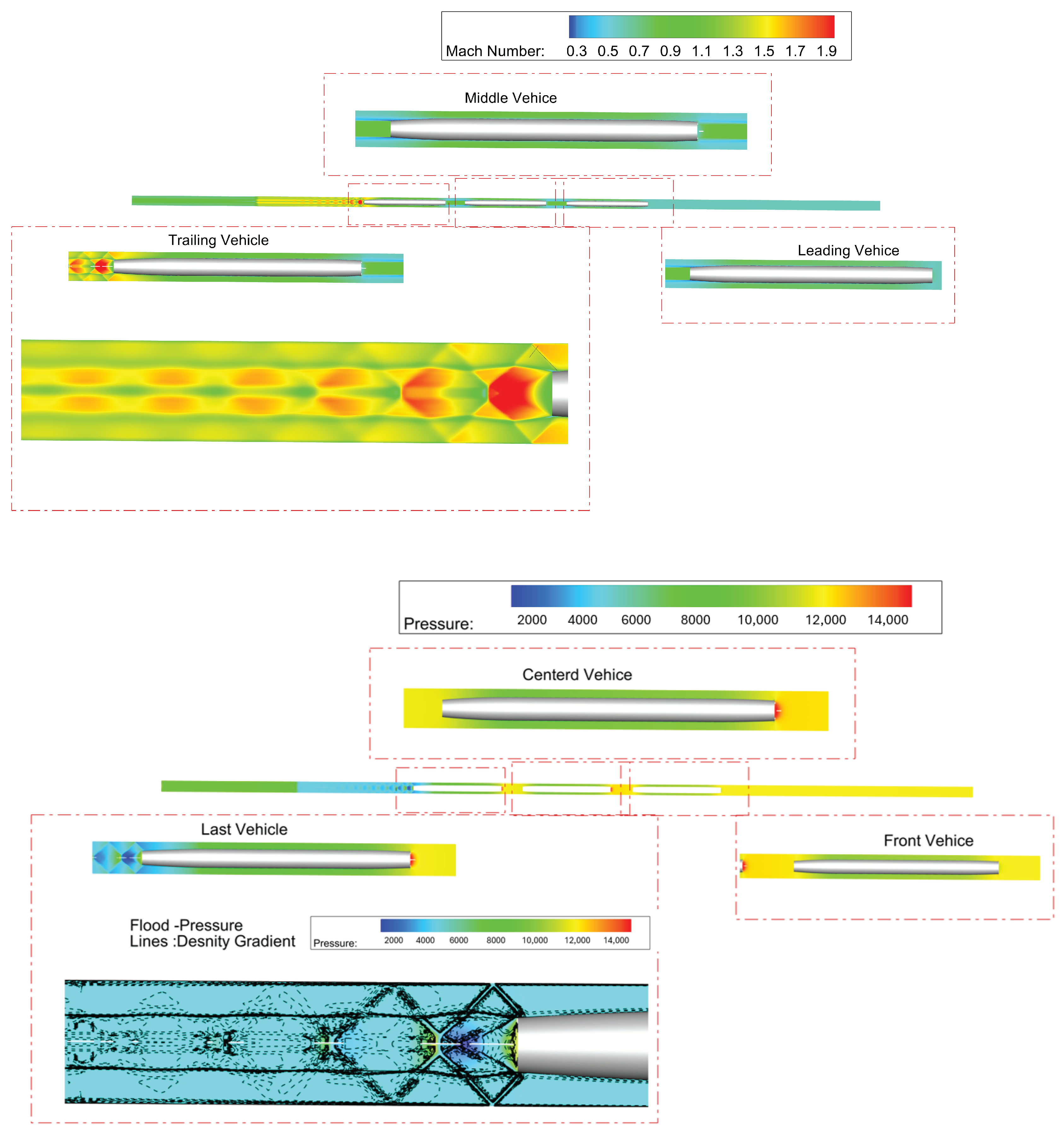 Sustainability 16 09465 g010