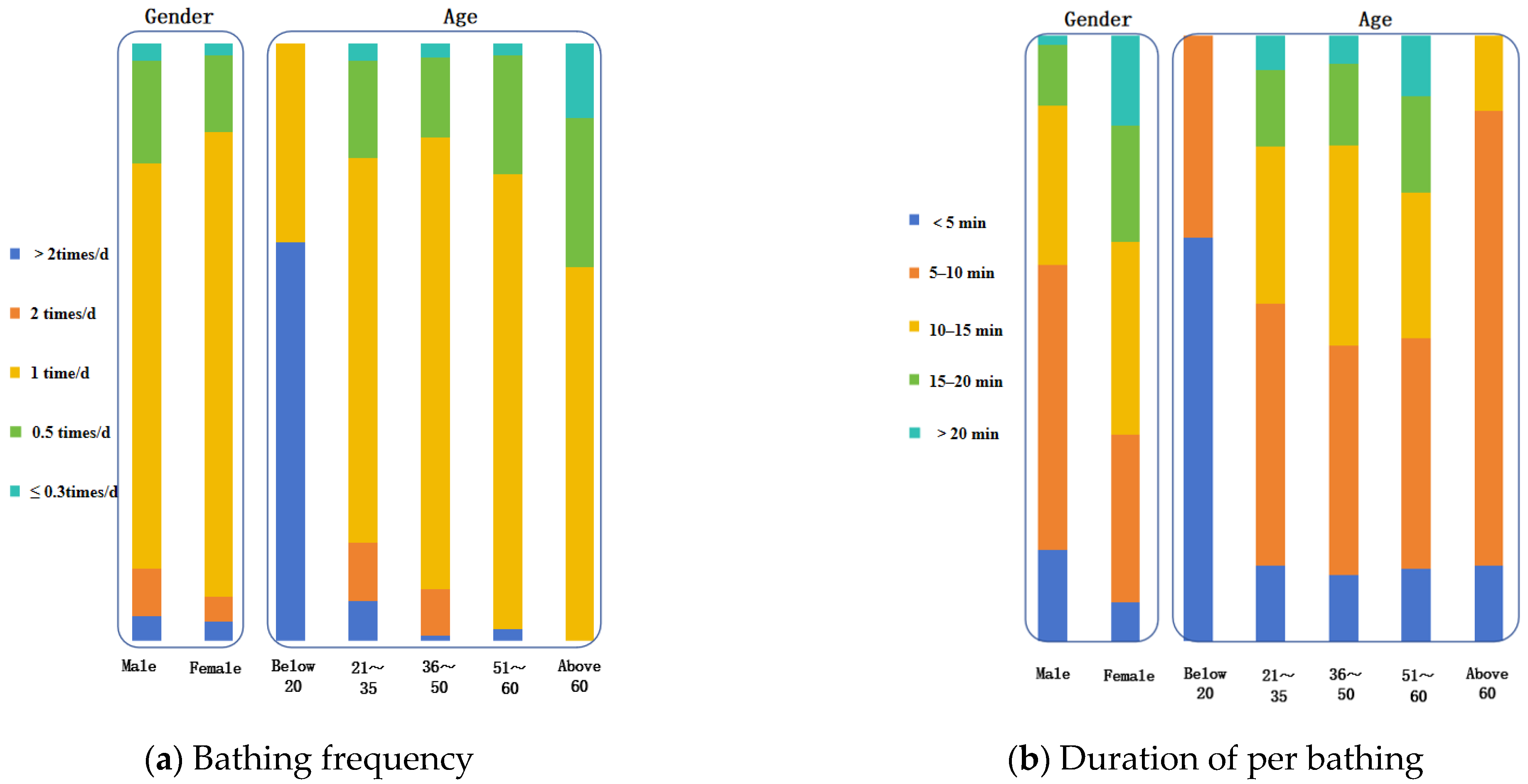 Sustainability 16 09467 g004