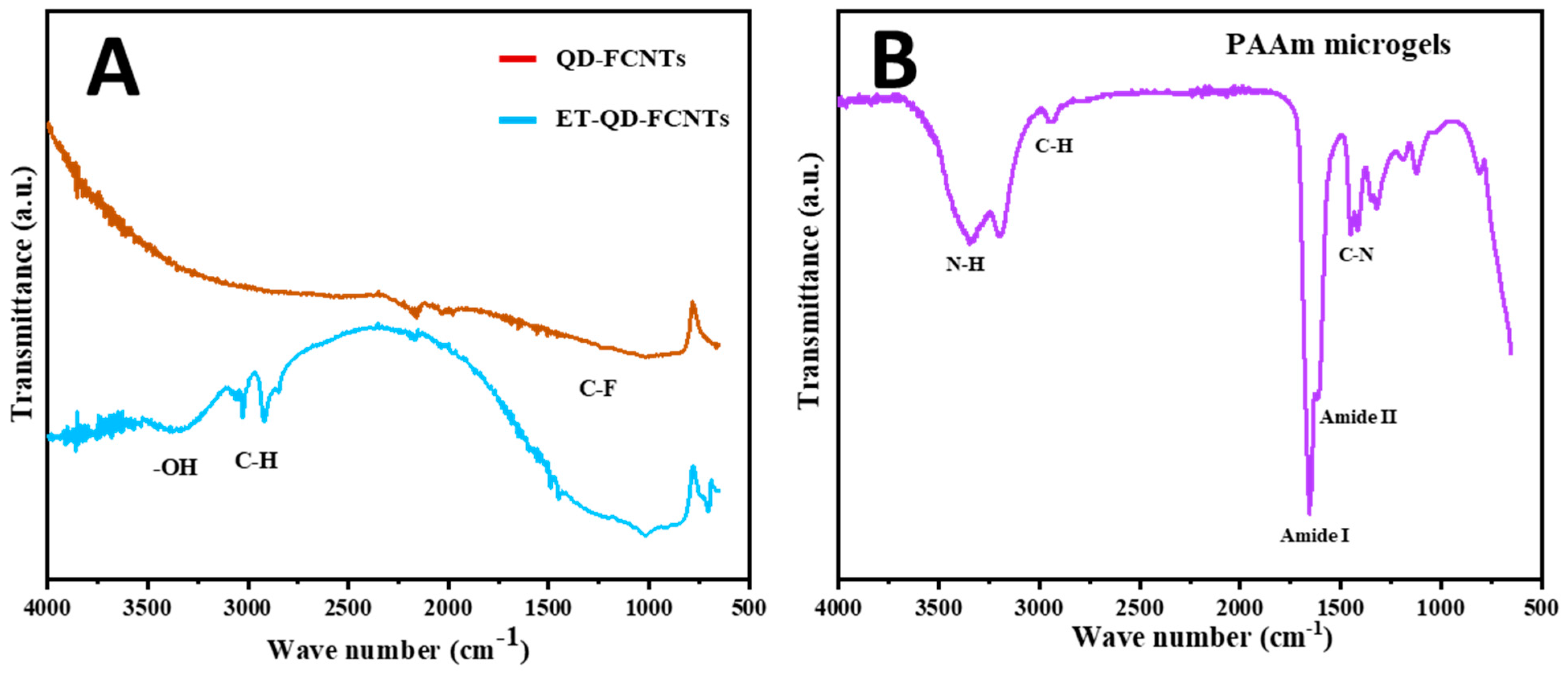 Sustainability 16 09468 g002