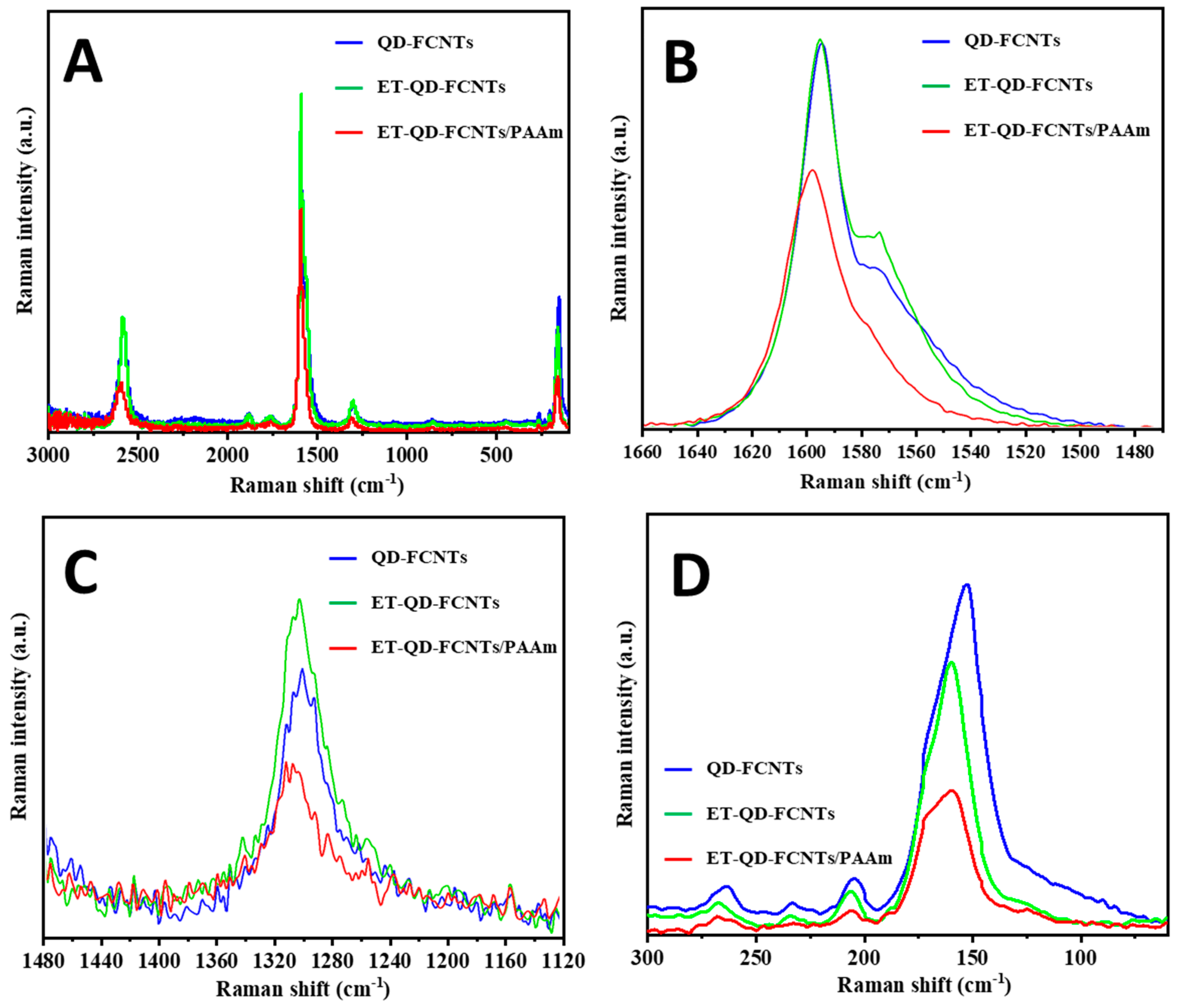 Sustainability 16 09468 g003