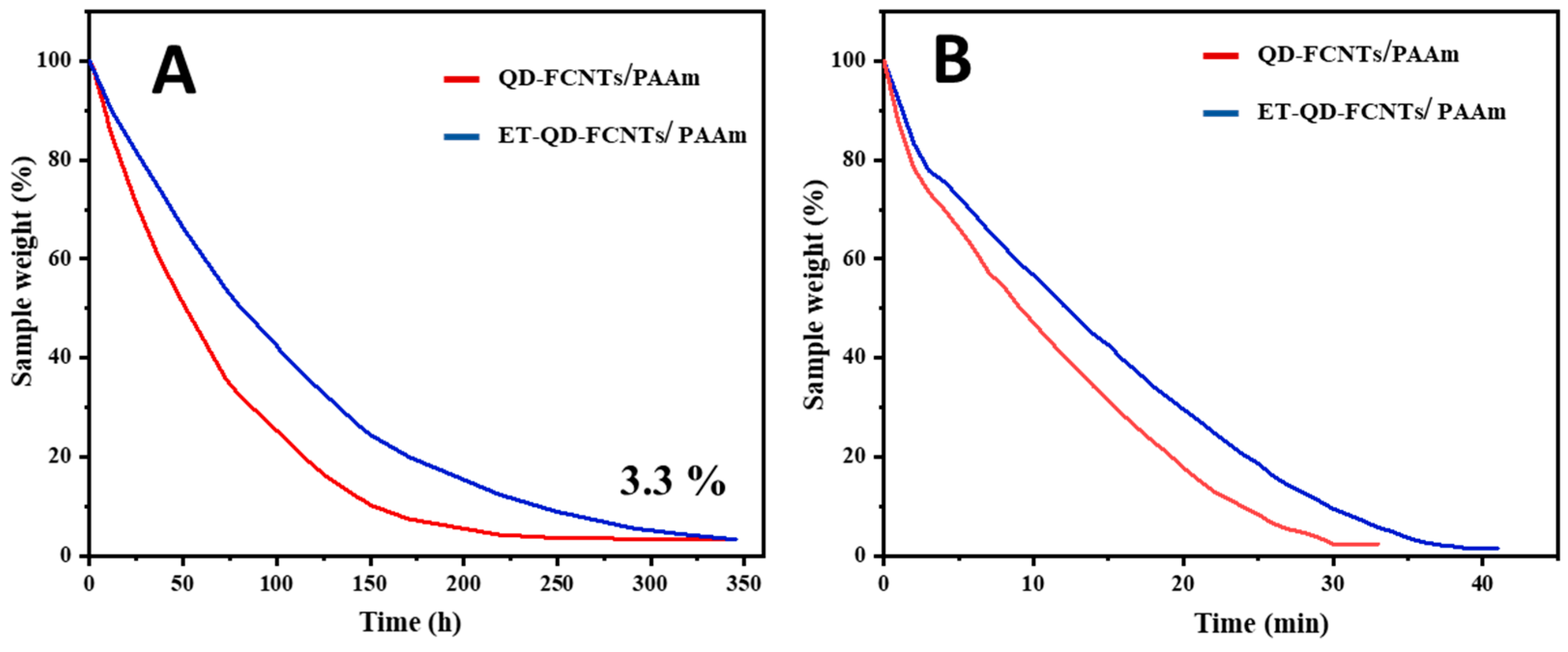 Sustainability 16 09468 g007