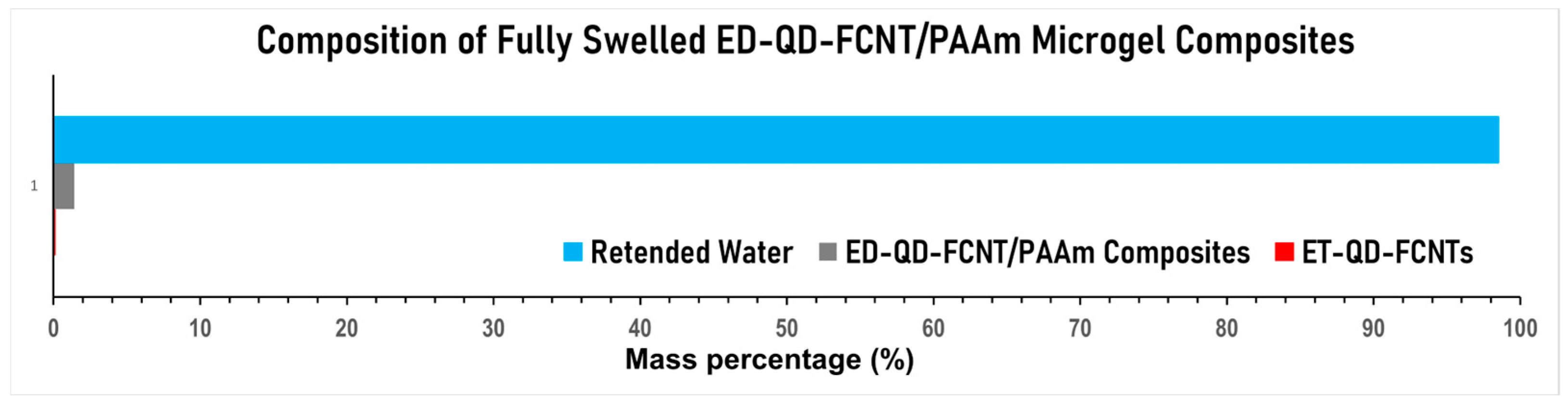 Sustainability 16 09468 g008