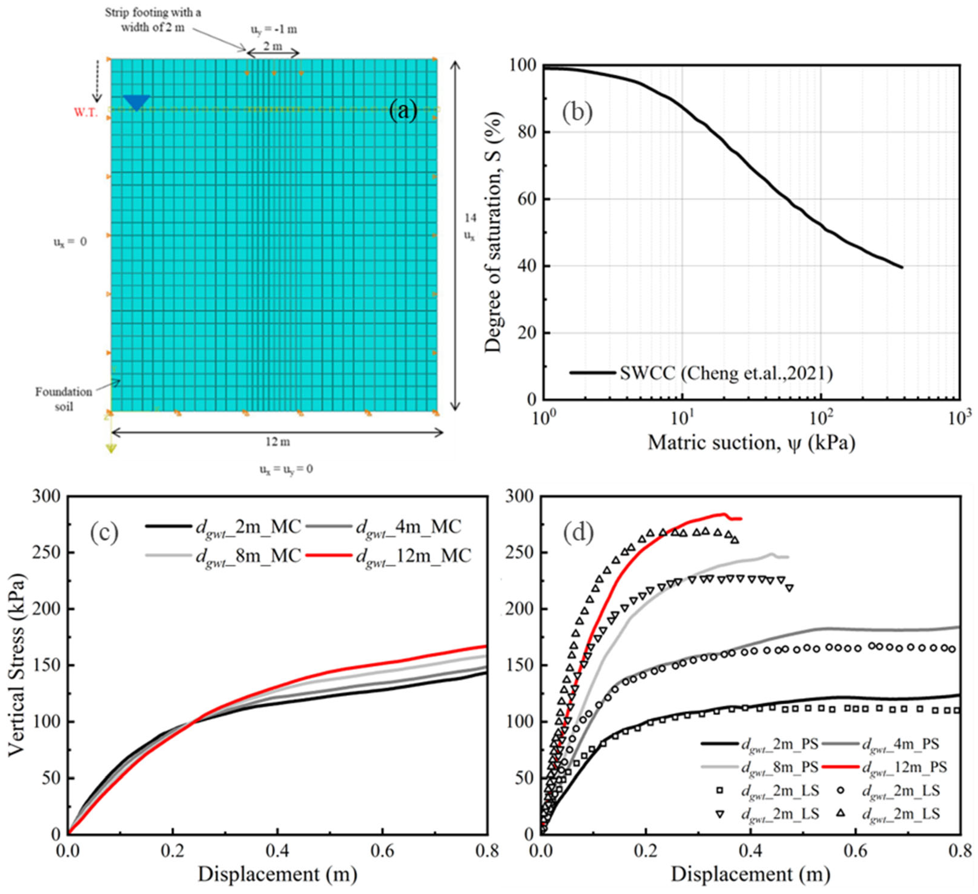 Sustainability 16 09469 g003