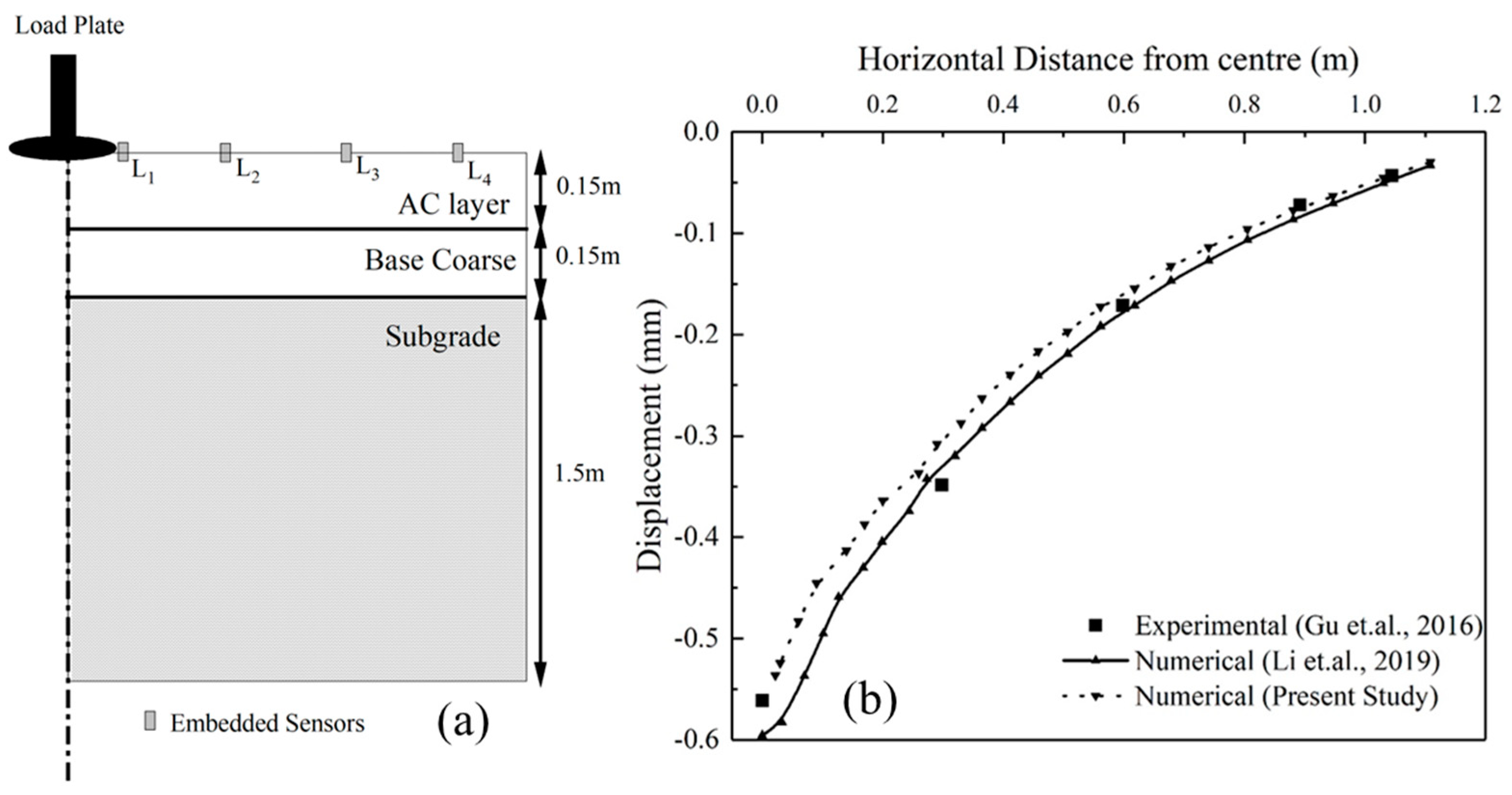 Sustainability 16 09469 g004