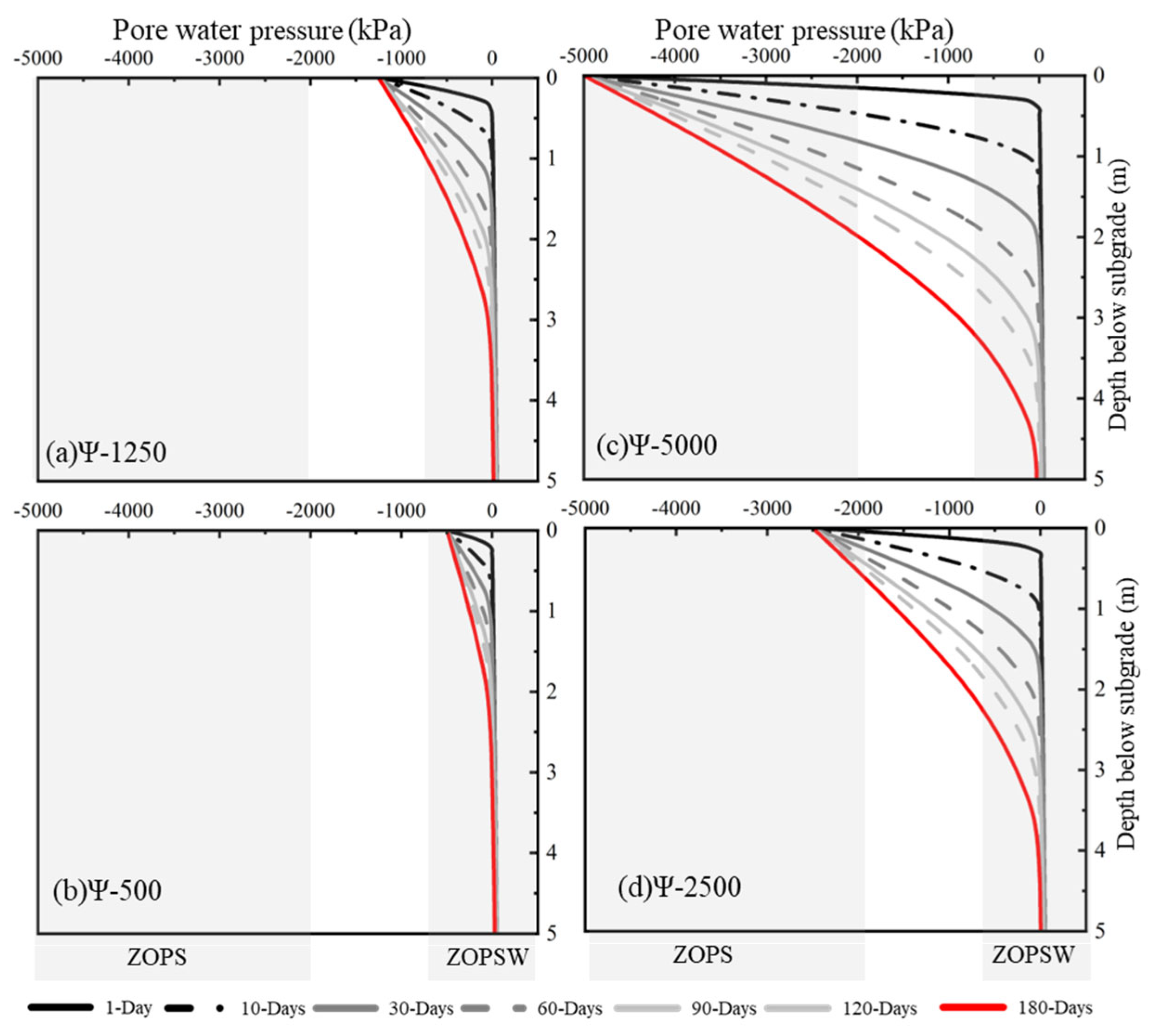 Sustainability 16 09469 g006
