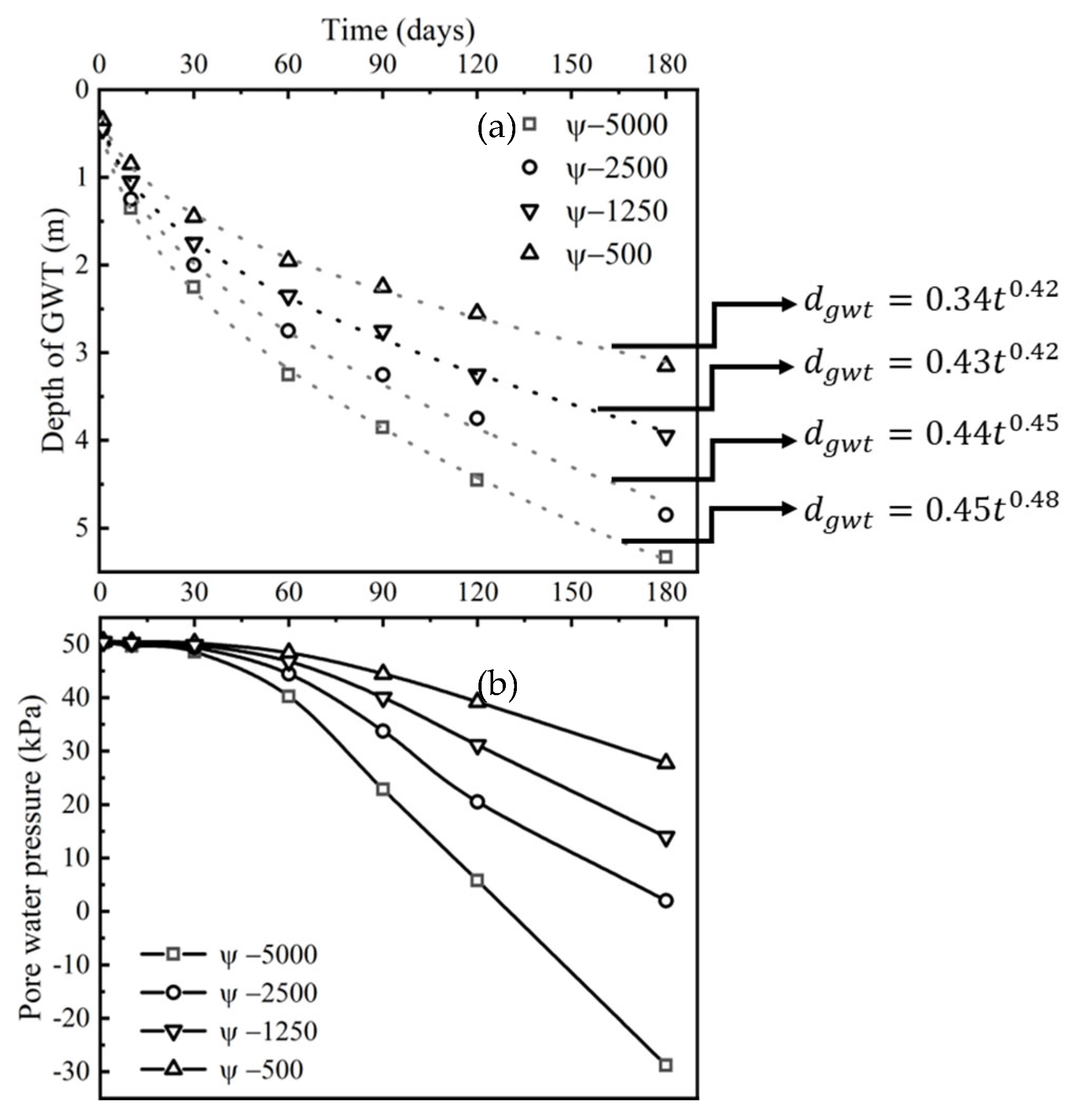 Sustainability 16 09469 g007