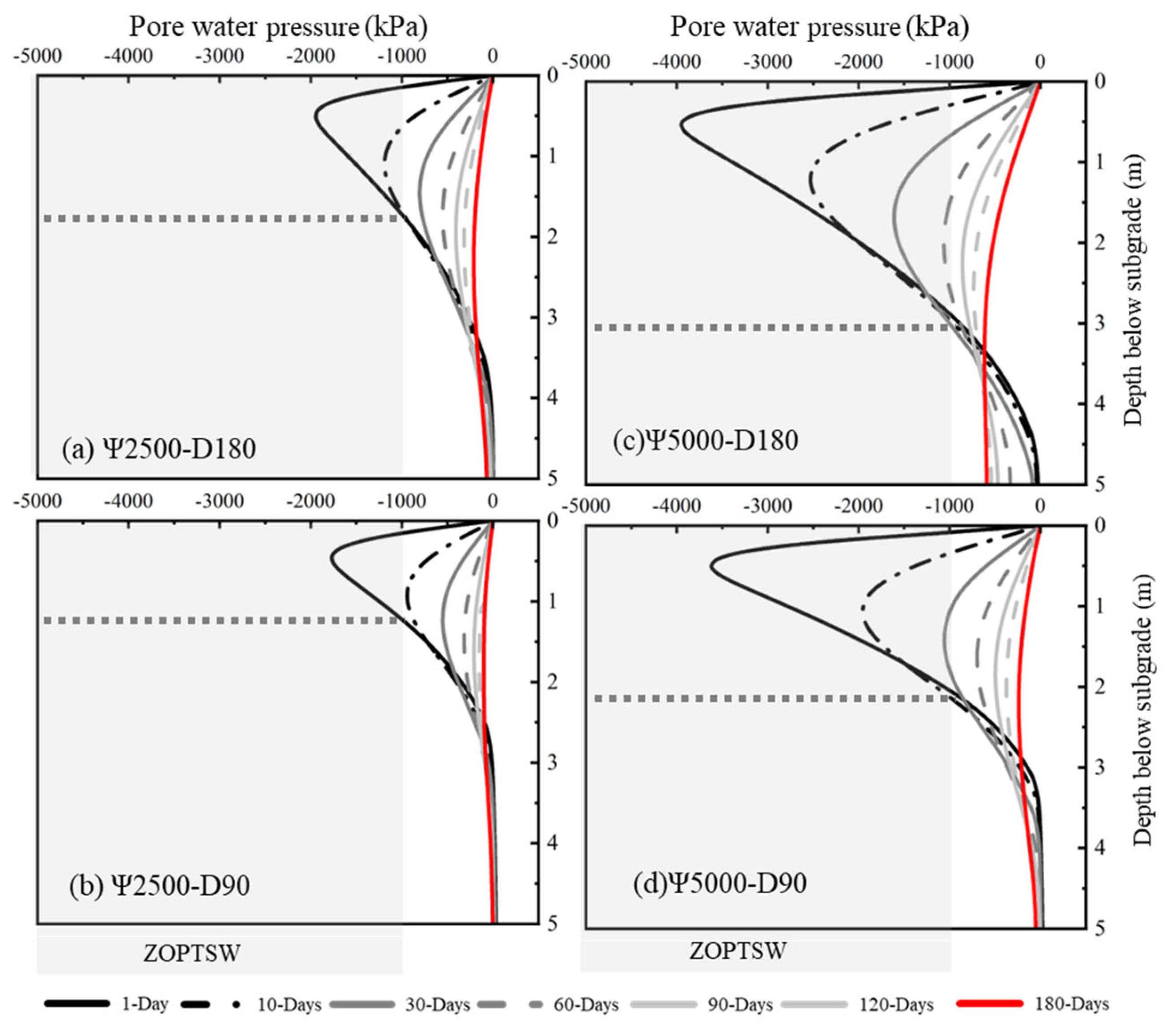 Sustainability 16 09469 g012