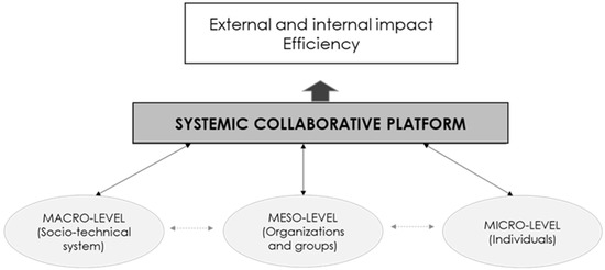 Sustainability 16 09470 g002