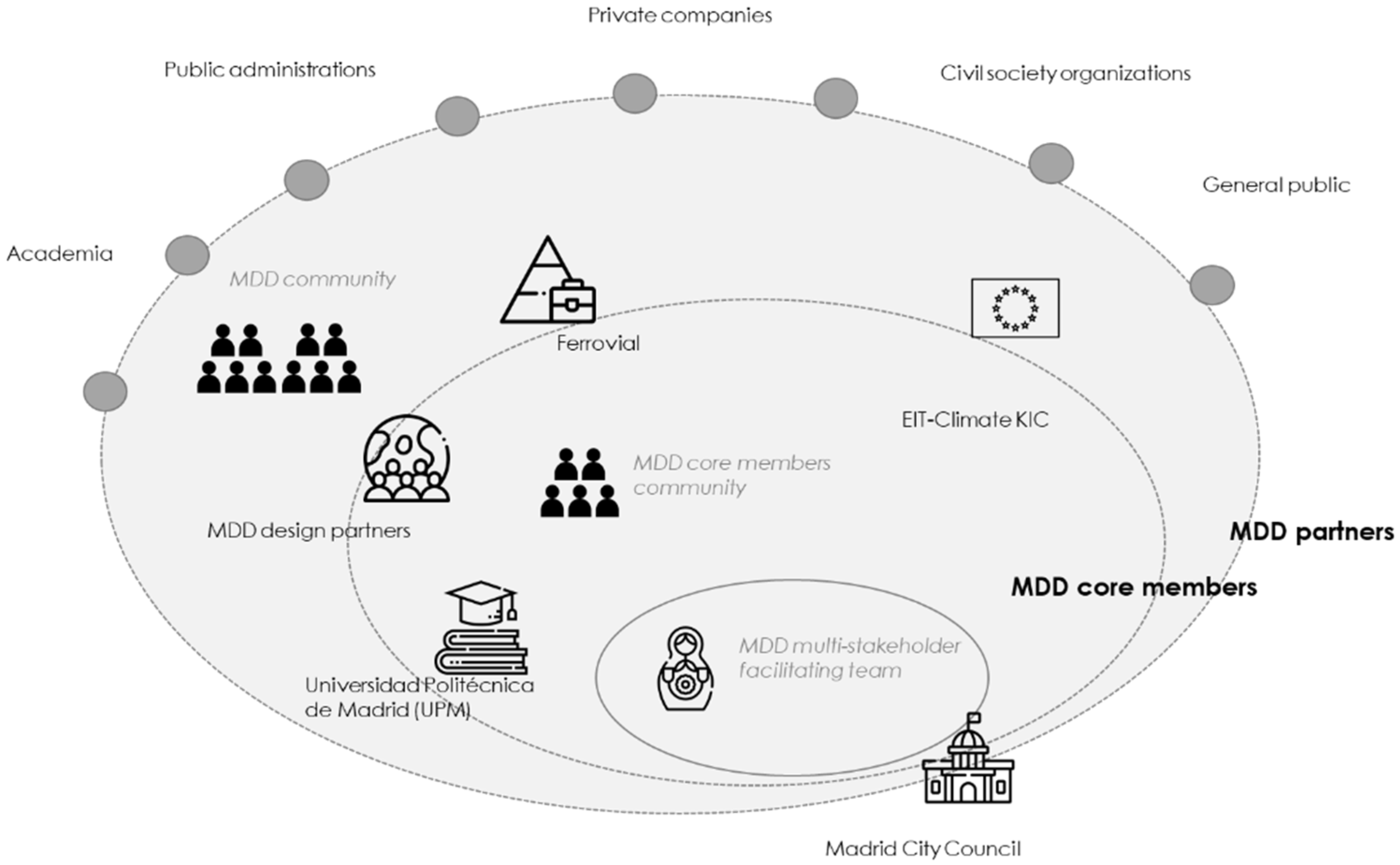 Sustainability 16 09470 g003 Sustainability 16 09470 g003
