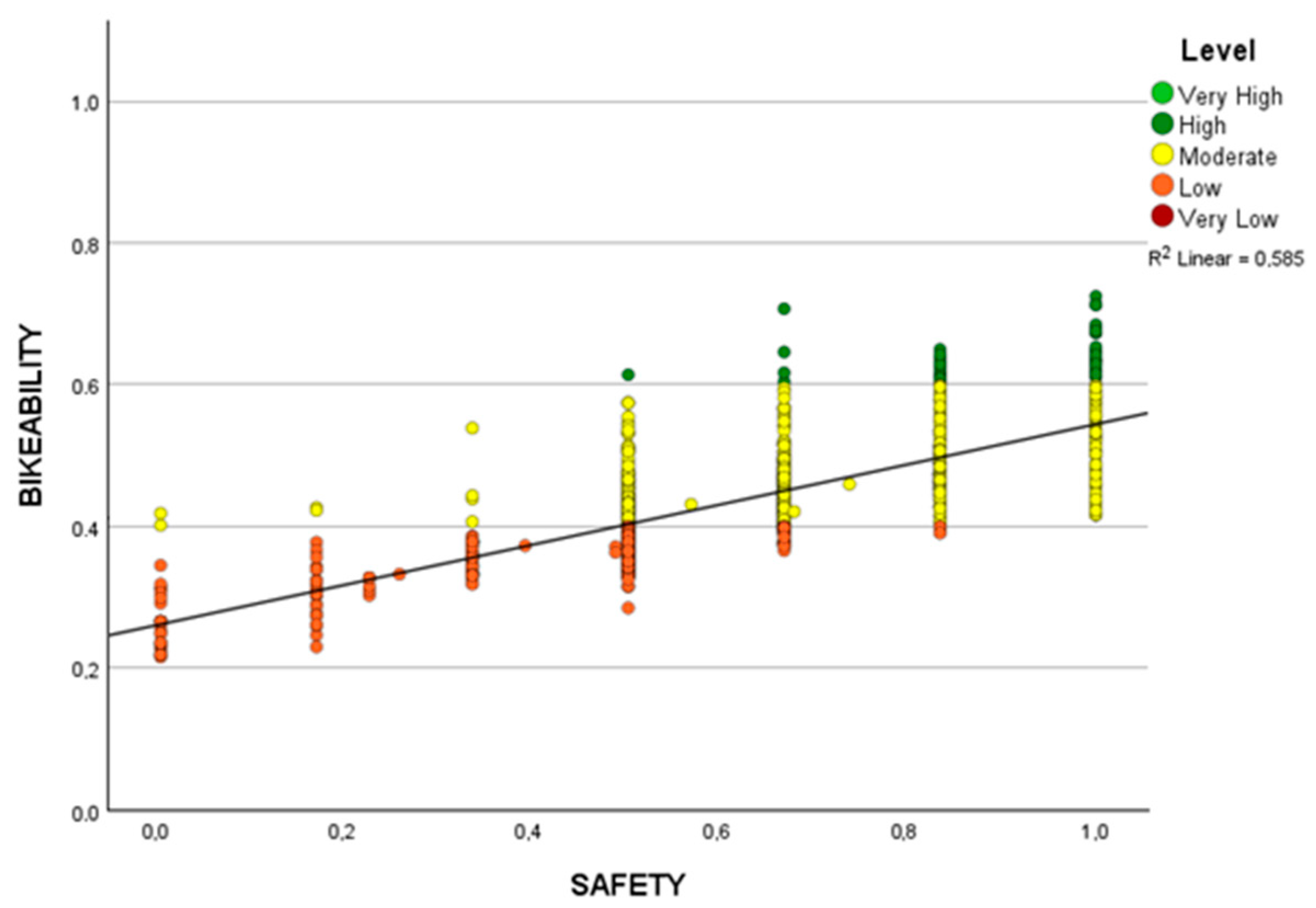 Sustainability 16 09472 g015