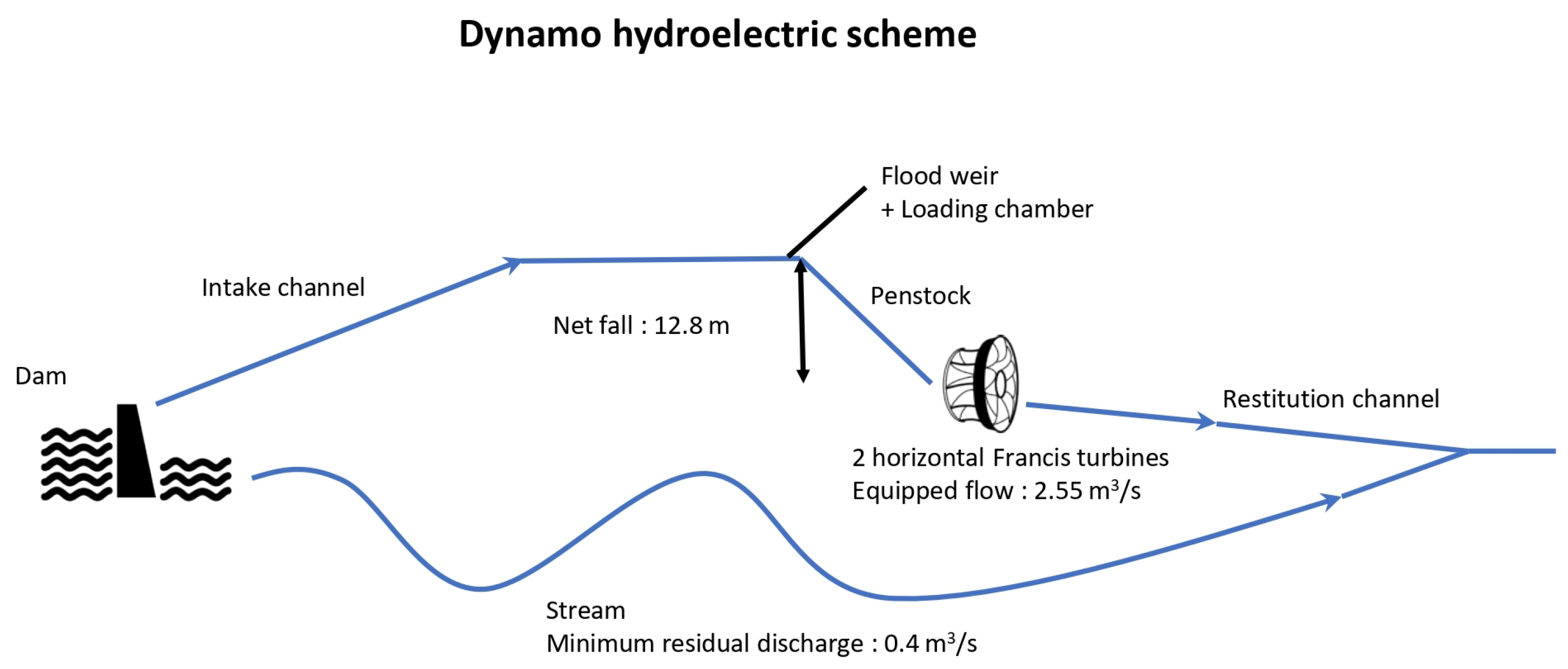 Sustainability 16 09473 g006