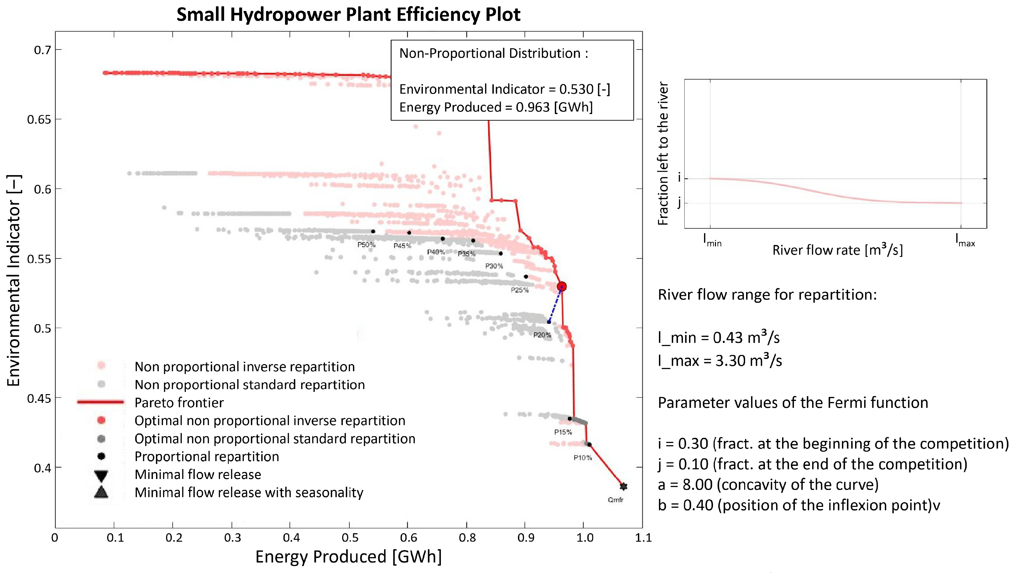 Sustainability 16 09473 g011