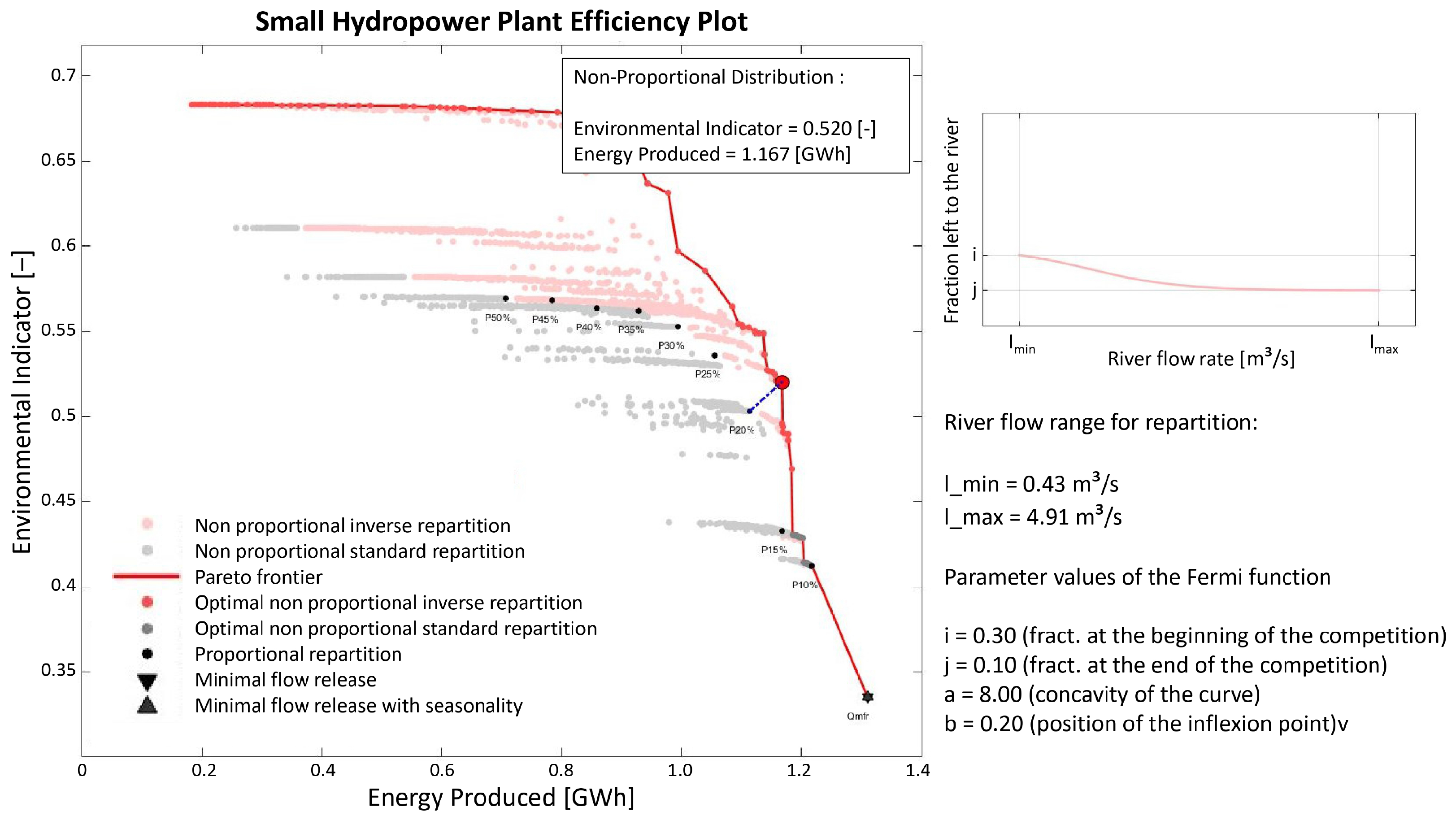 Sustainability 16 09473 g012