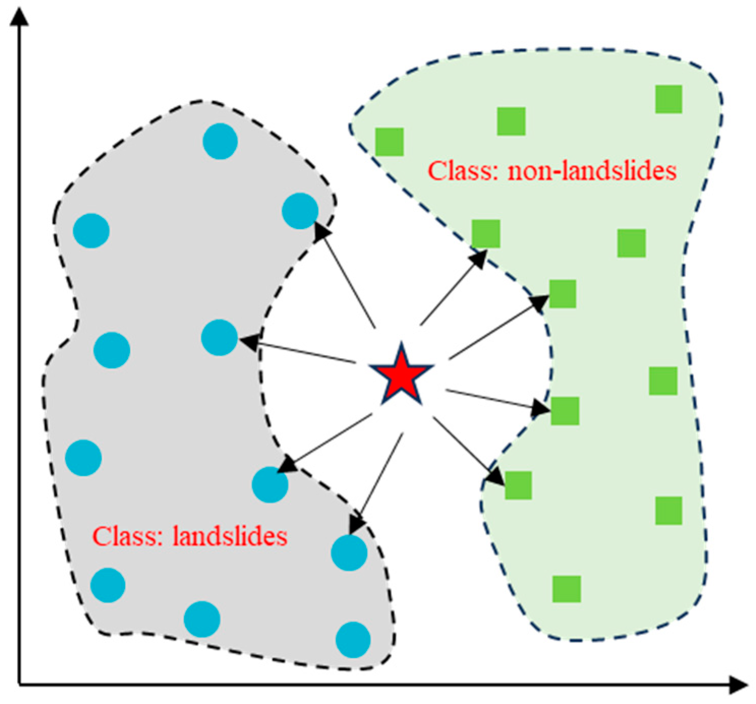 Sustainability 16 09476 g009
