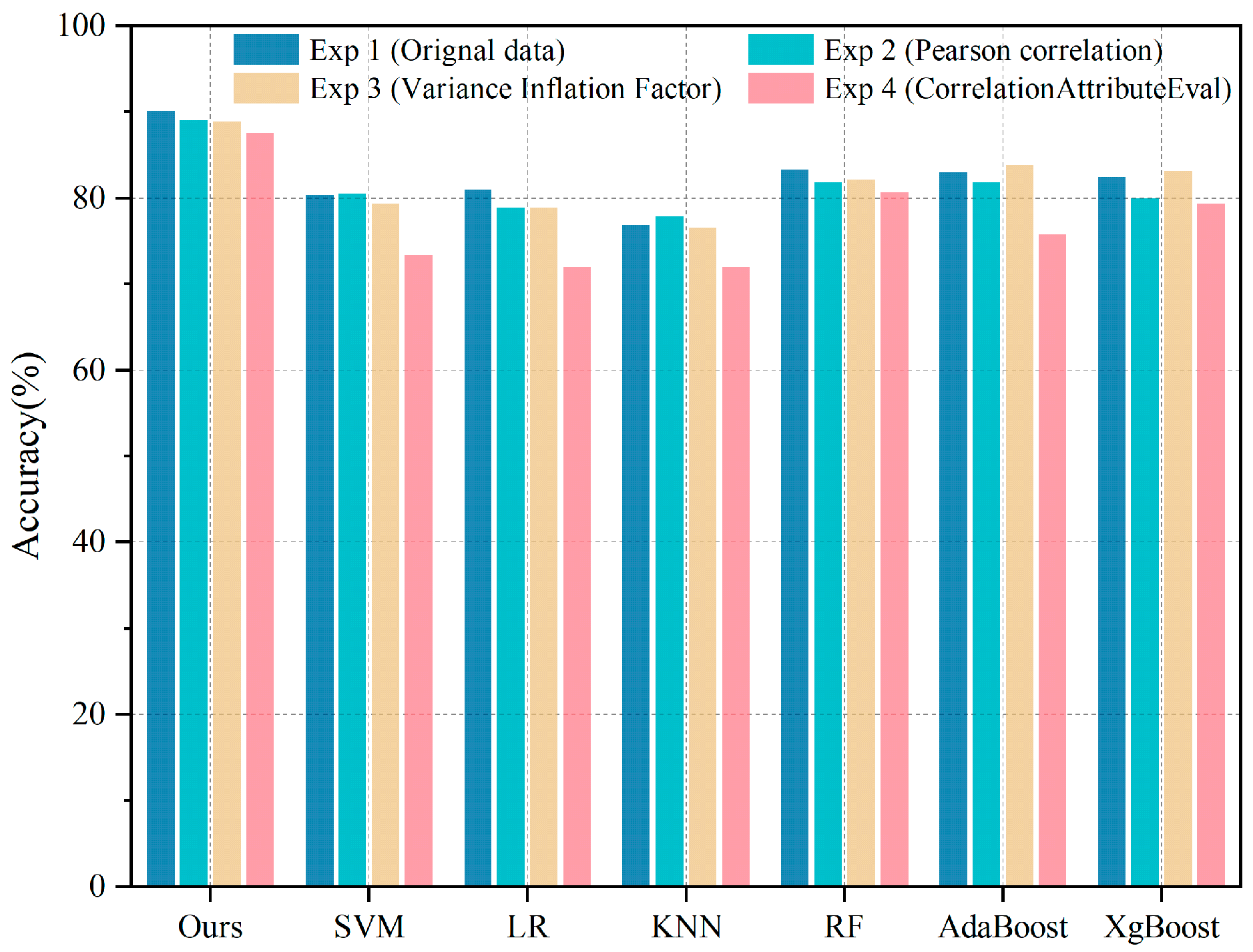 Sustainability 16 09476 g016