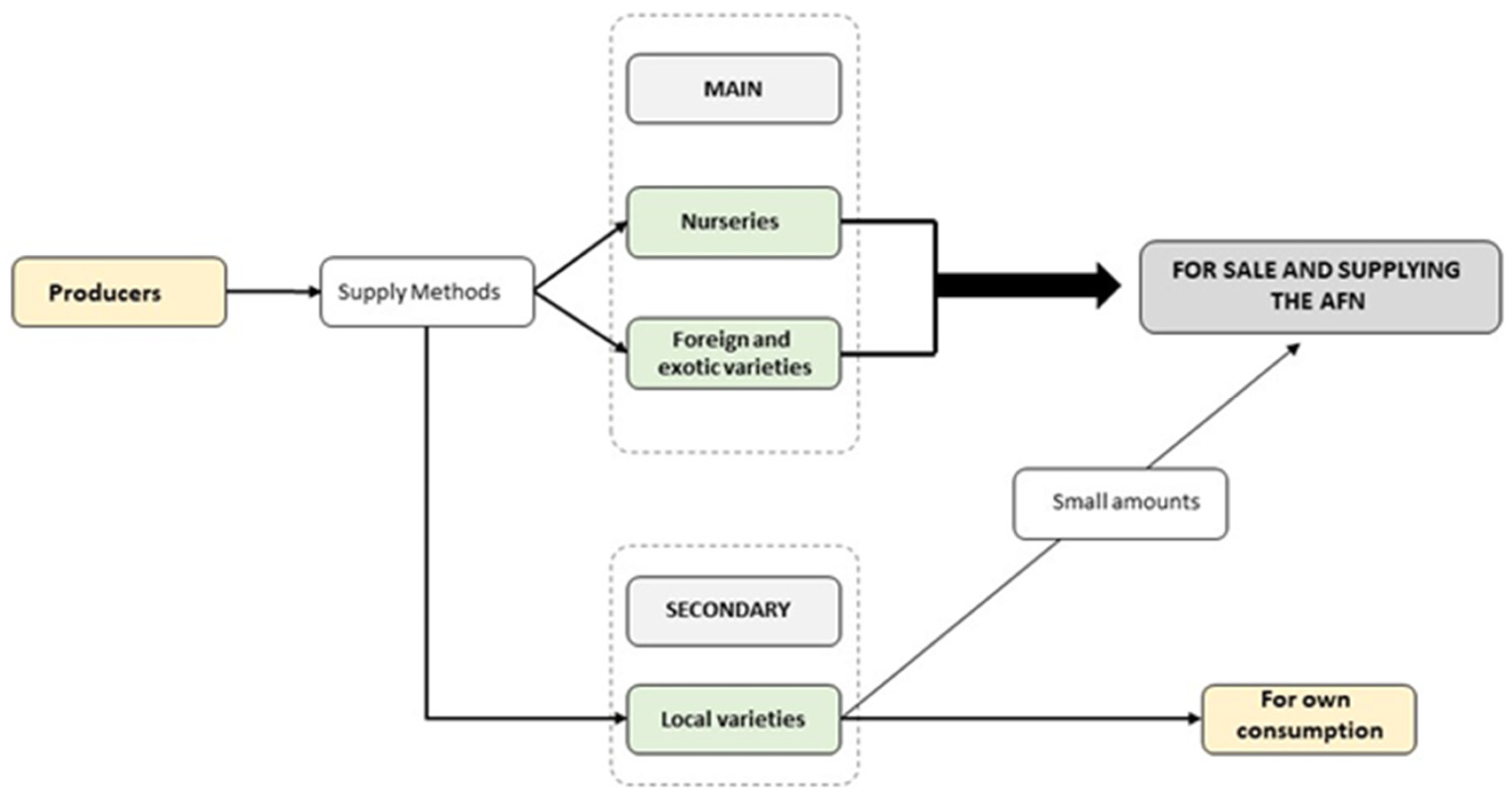 Sustainability 16 09478 g004
