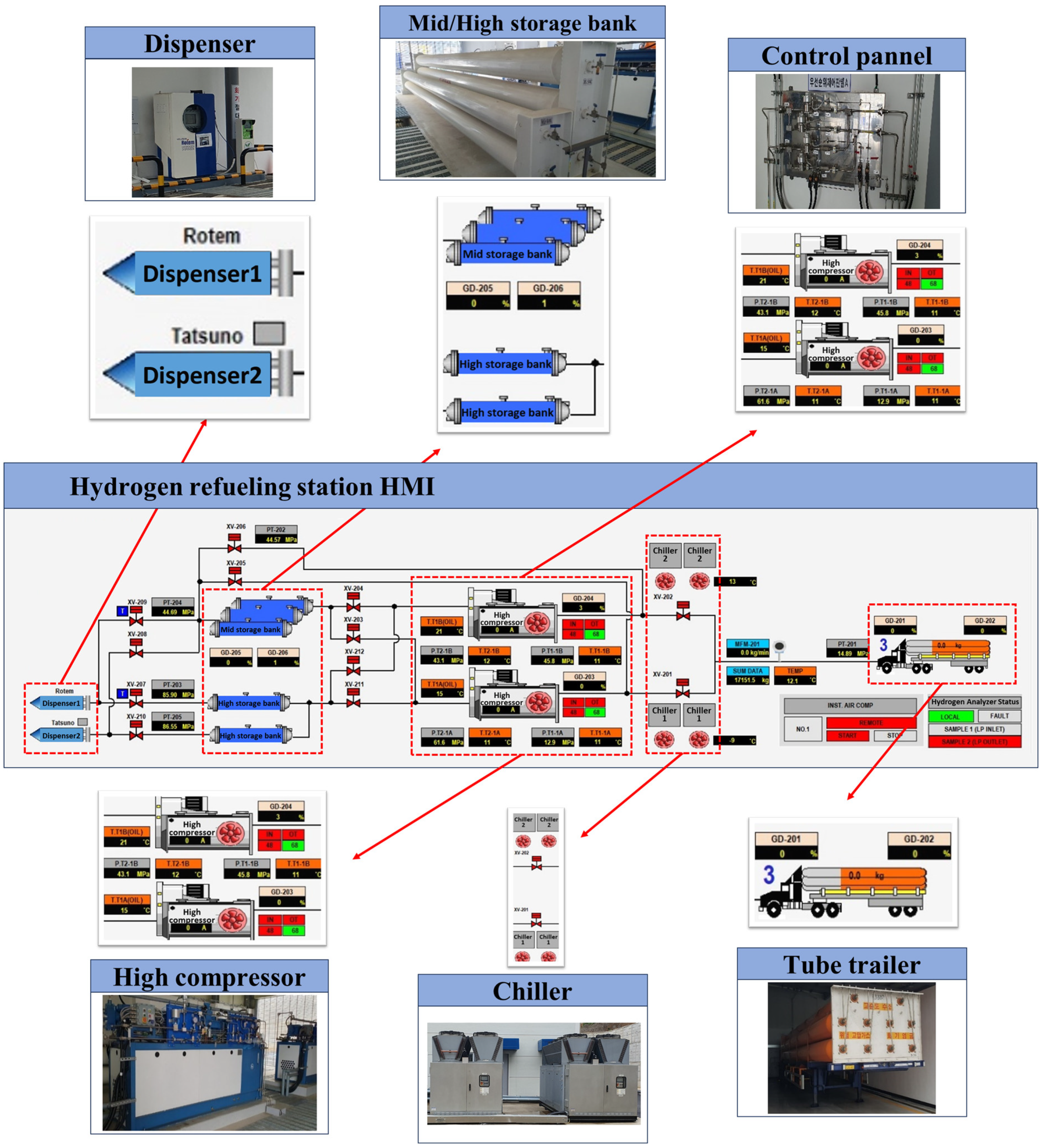 Sustainability 16 09482 g004