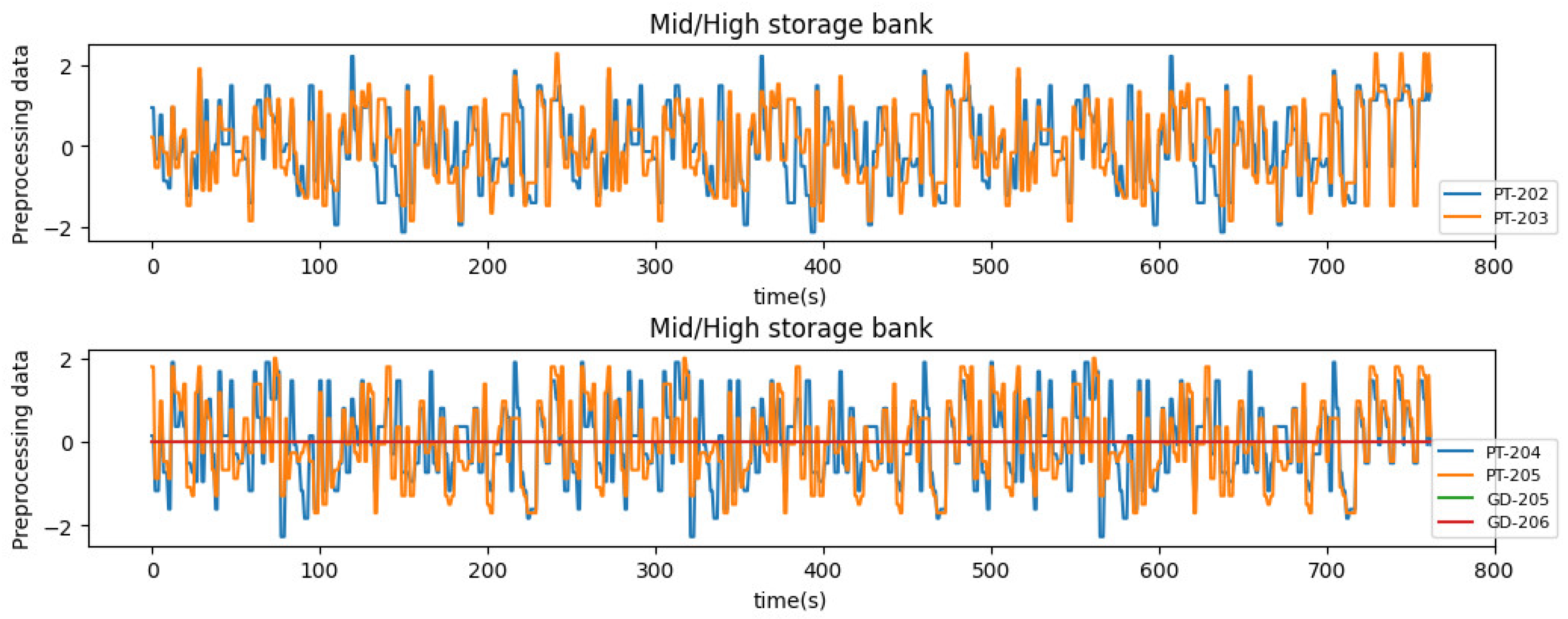 Sustainability 16 09482 g006b