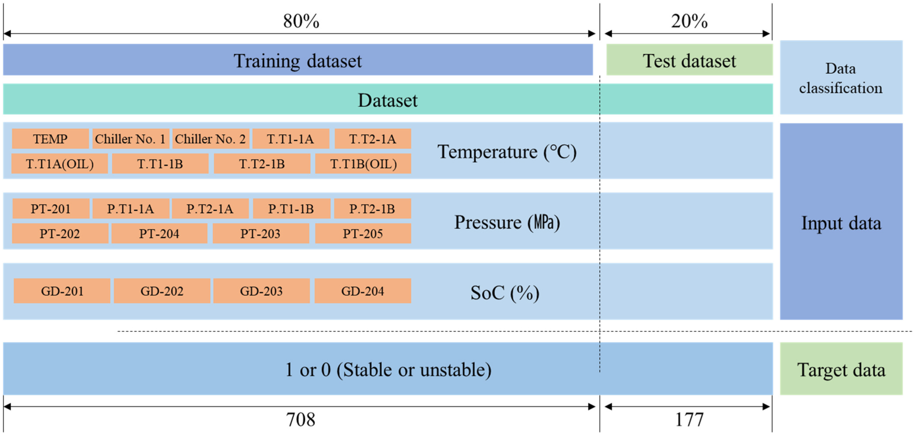 Sustainability 16 09482 g007