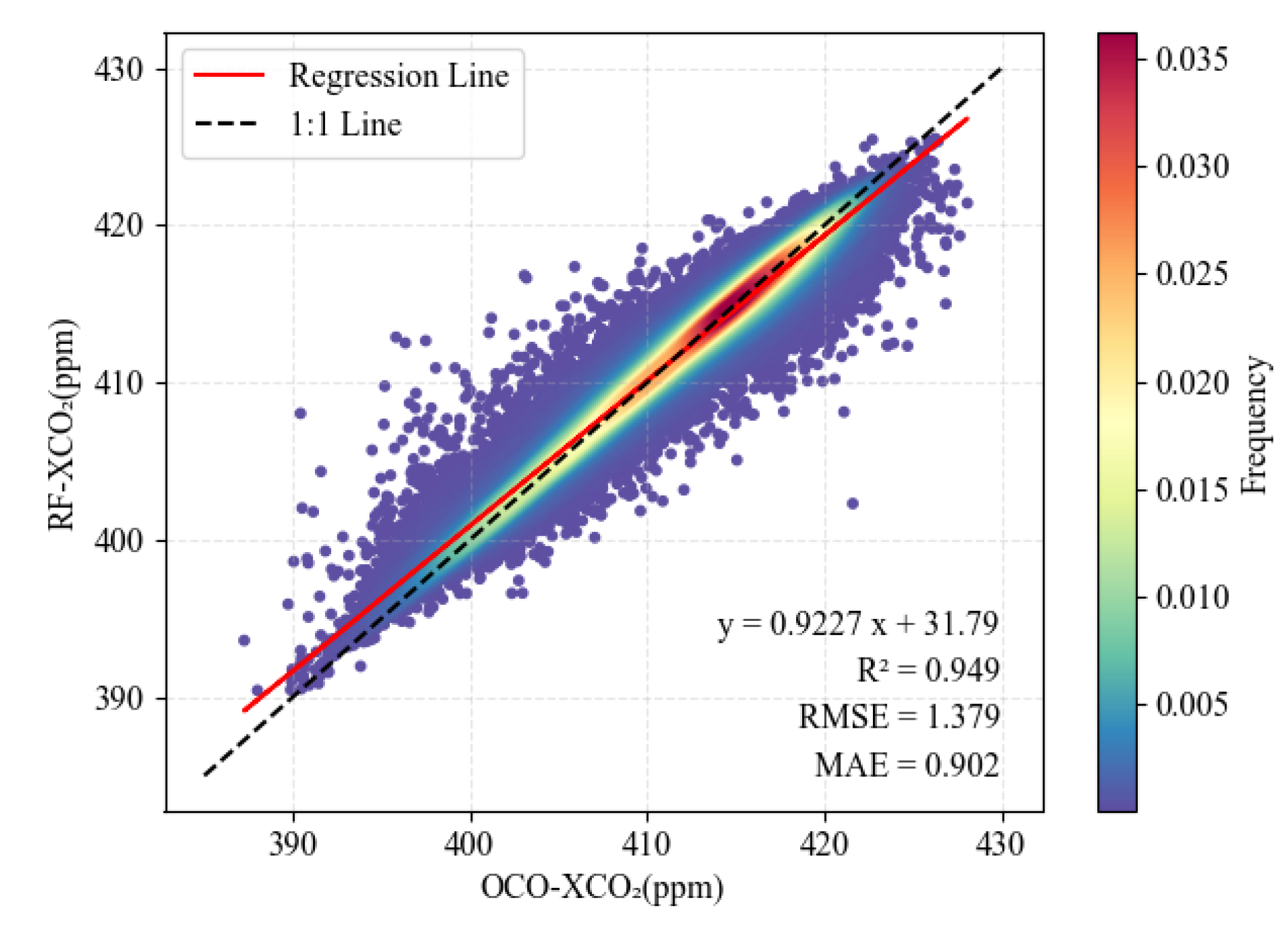 Sustainability 16 09484 g005