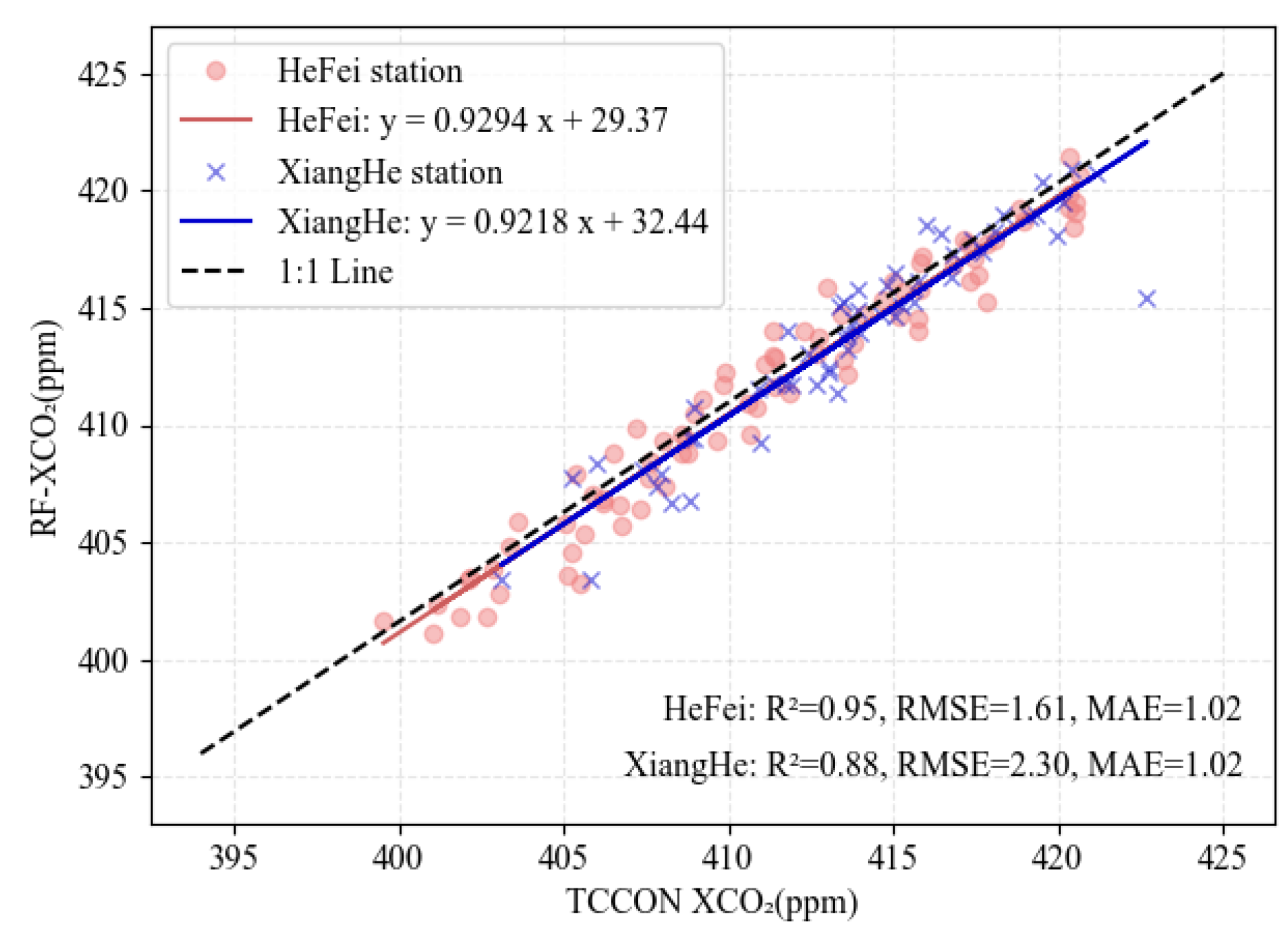 Sustainability 16 09484 g006