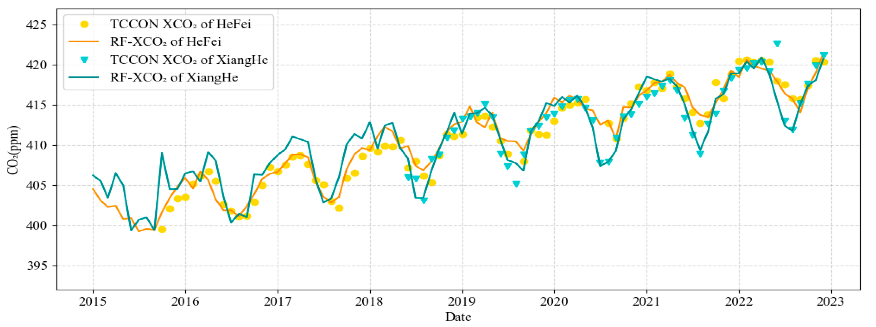 Sustainability 16 09484 g007