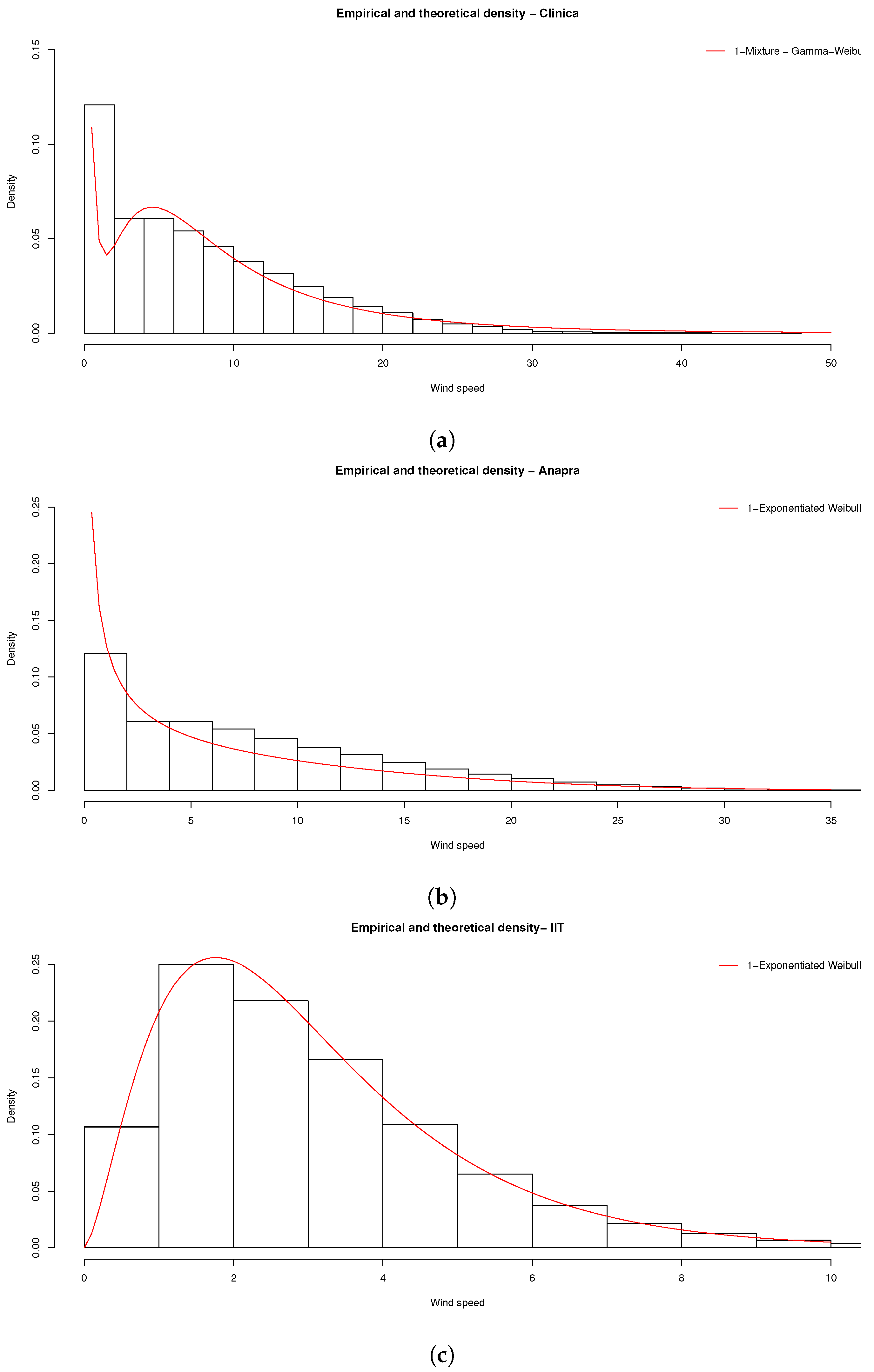 Sustainability 16 09486 g006
