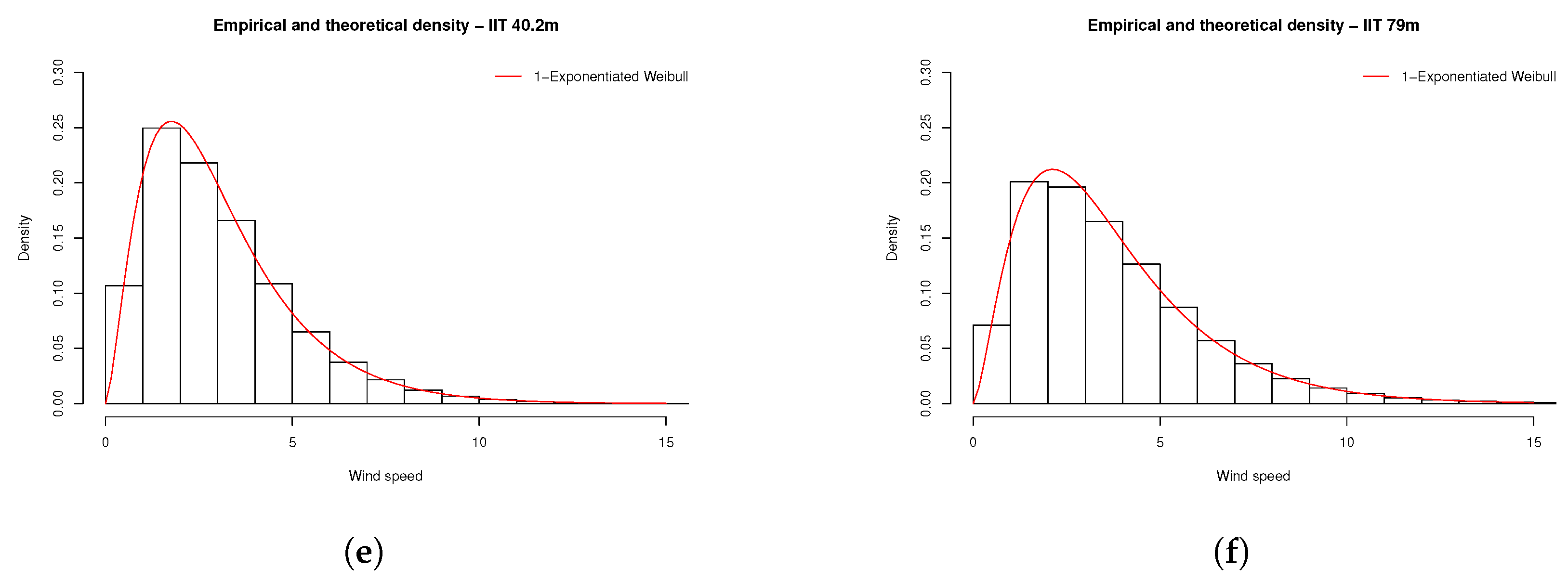 Sustainability 16 09486 g008b