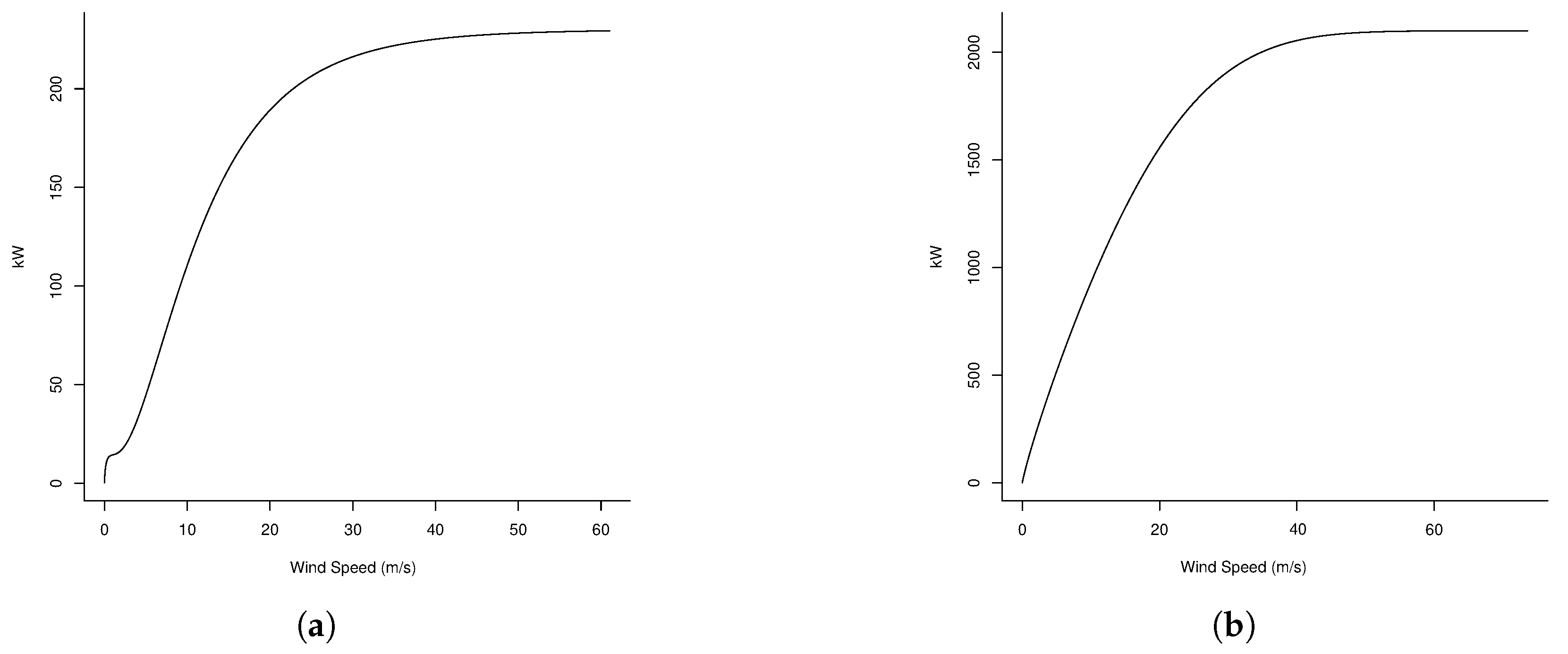 Sustainability 16 09486 g009a