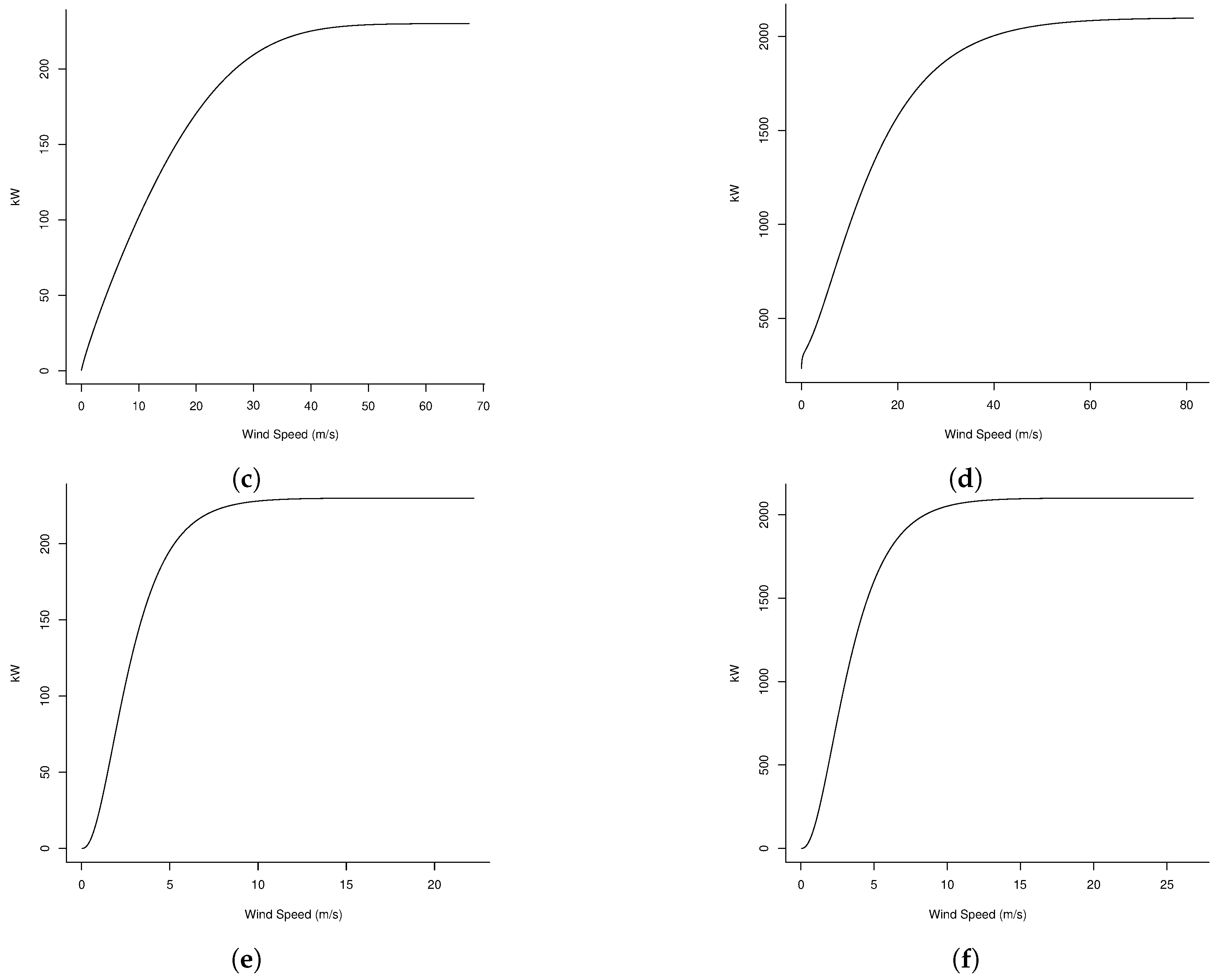 Sustainability 16 09486 g009b