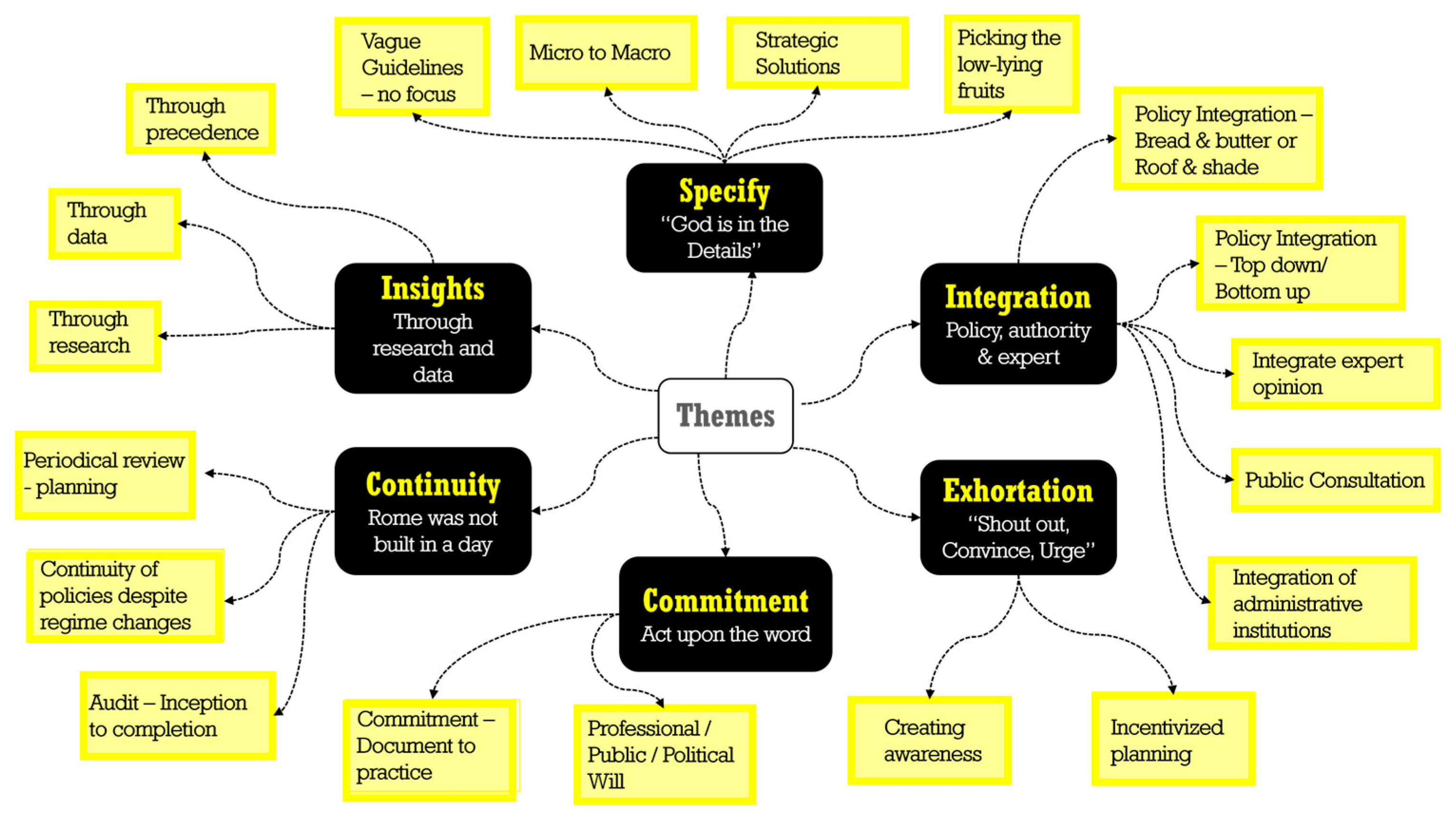 Sustainability 16 09488 g002