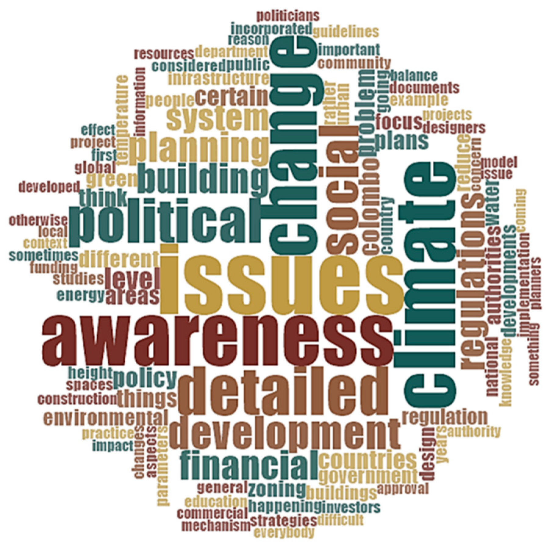 Sustainability 16 09488 g003