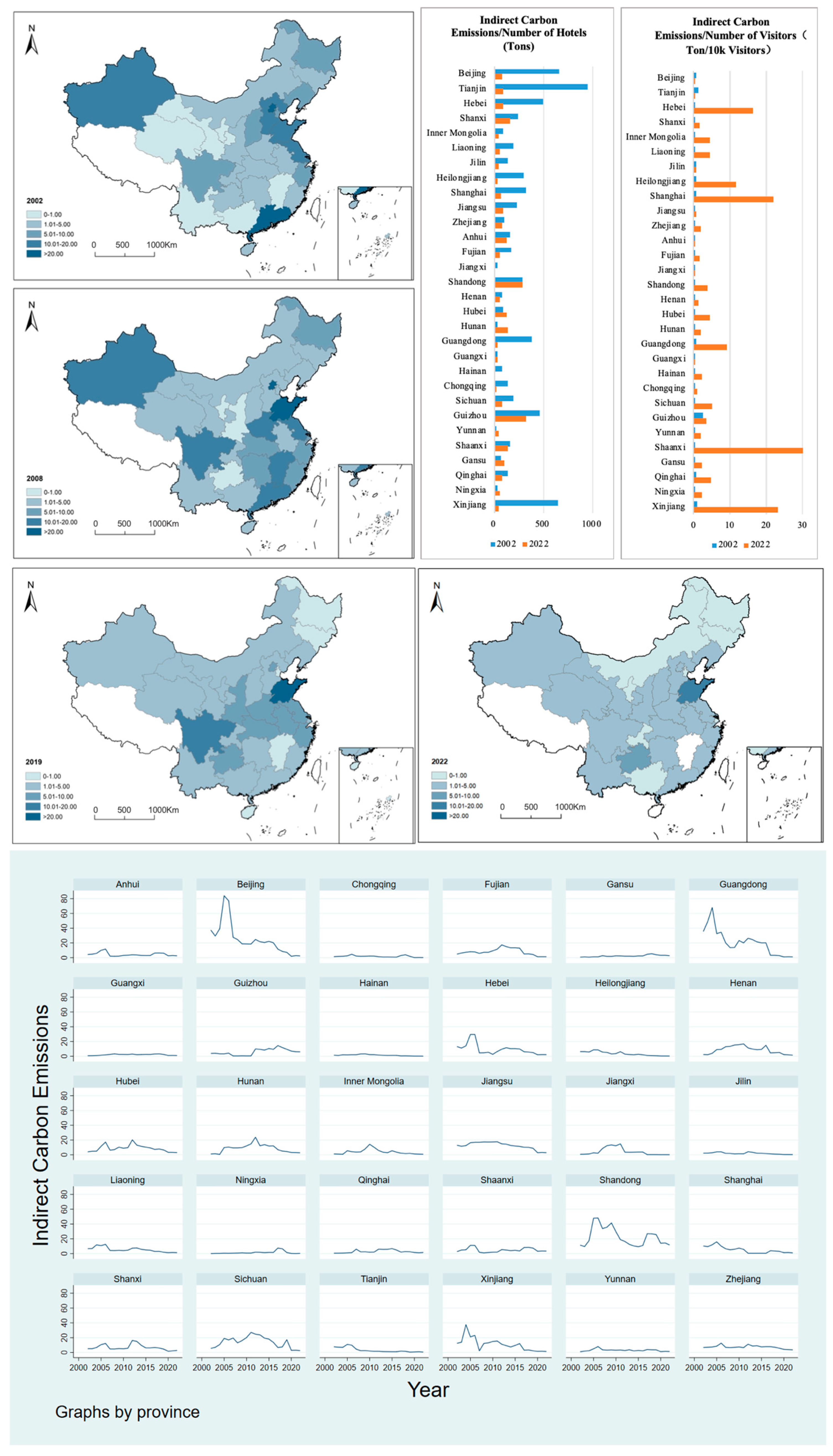 Sustainability 16 09489 g003
