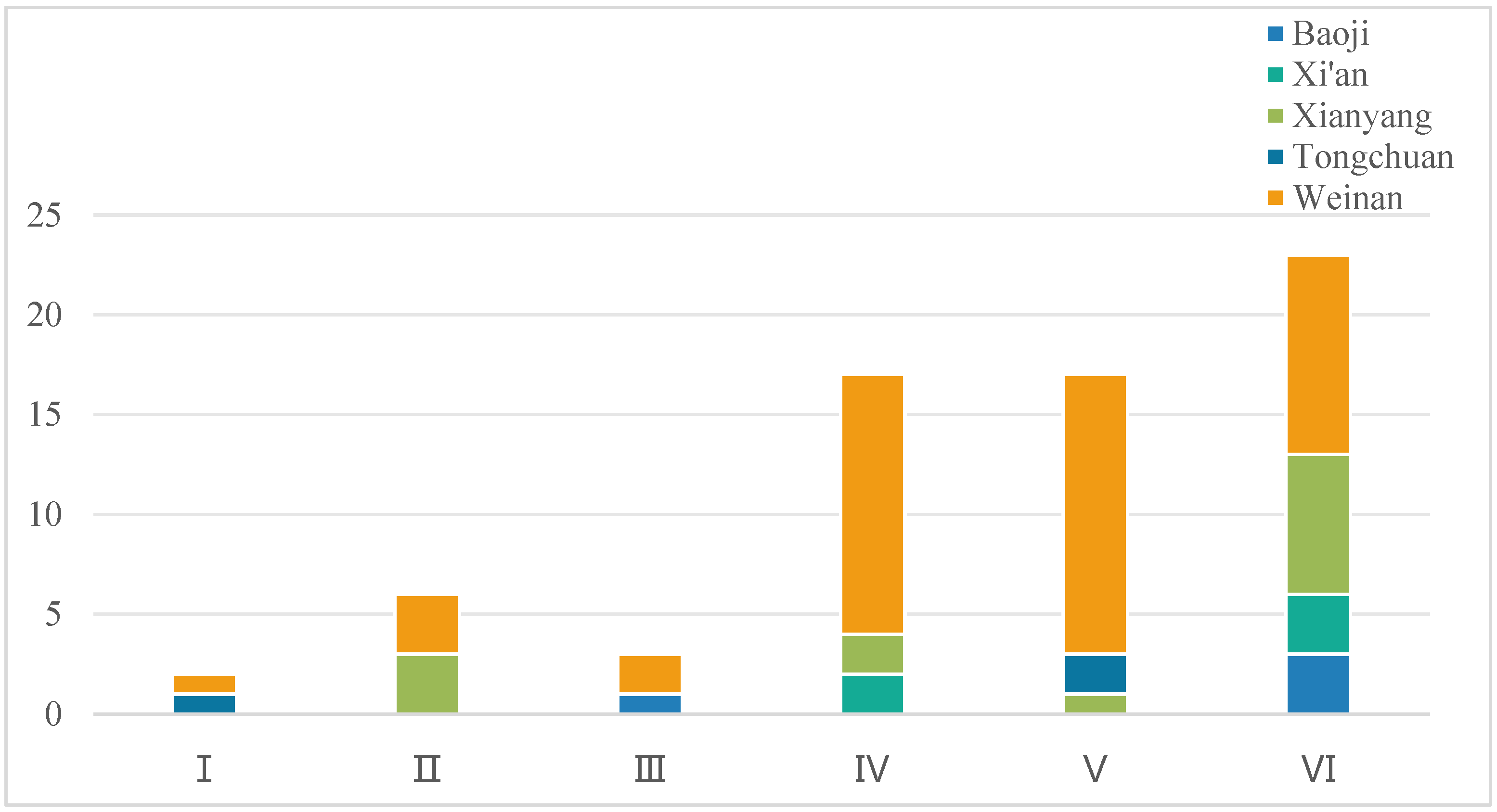 Sustainability 16 09491 g002