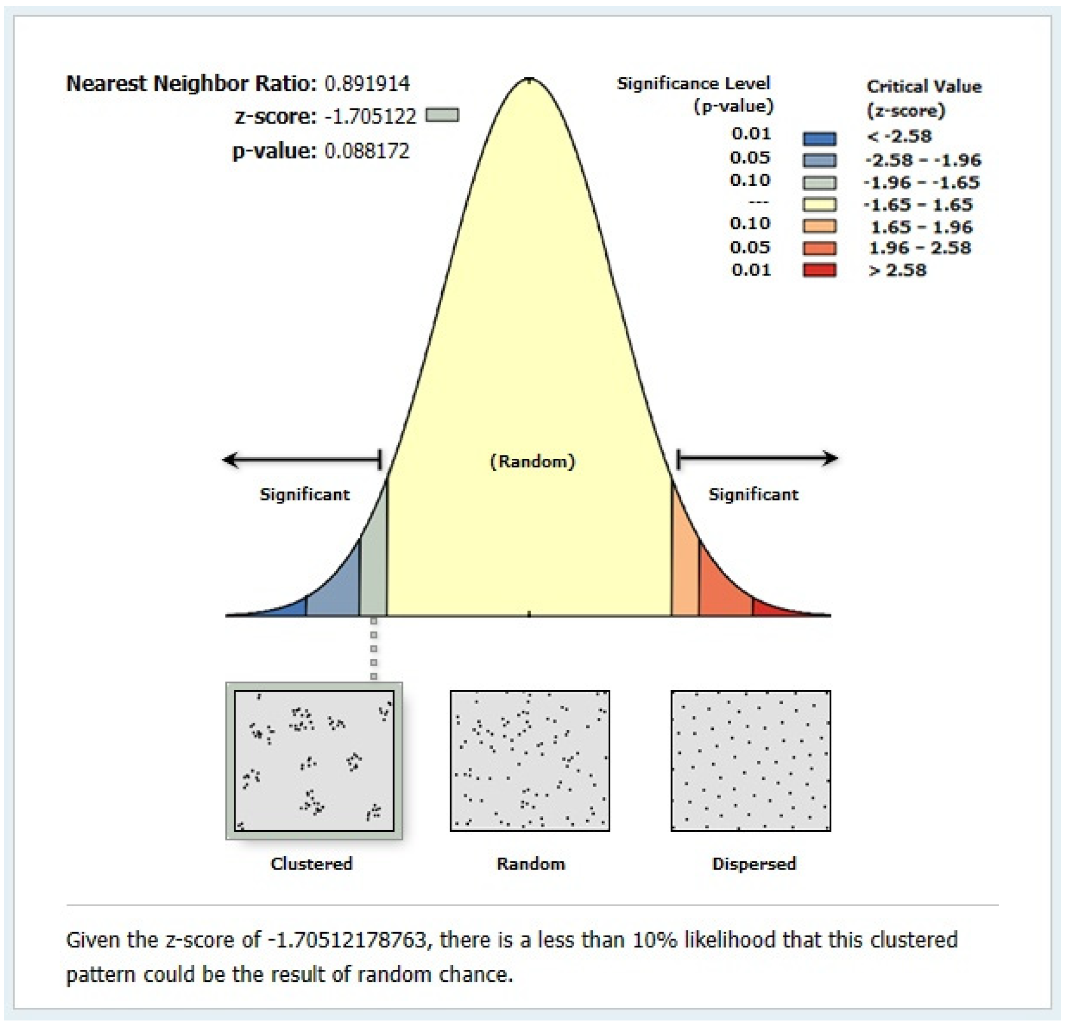 Sustainability 16 09491 g006