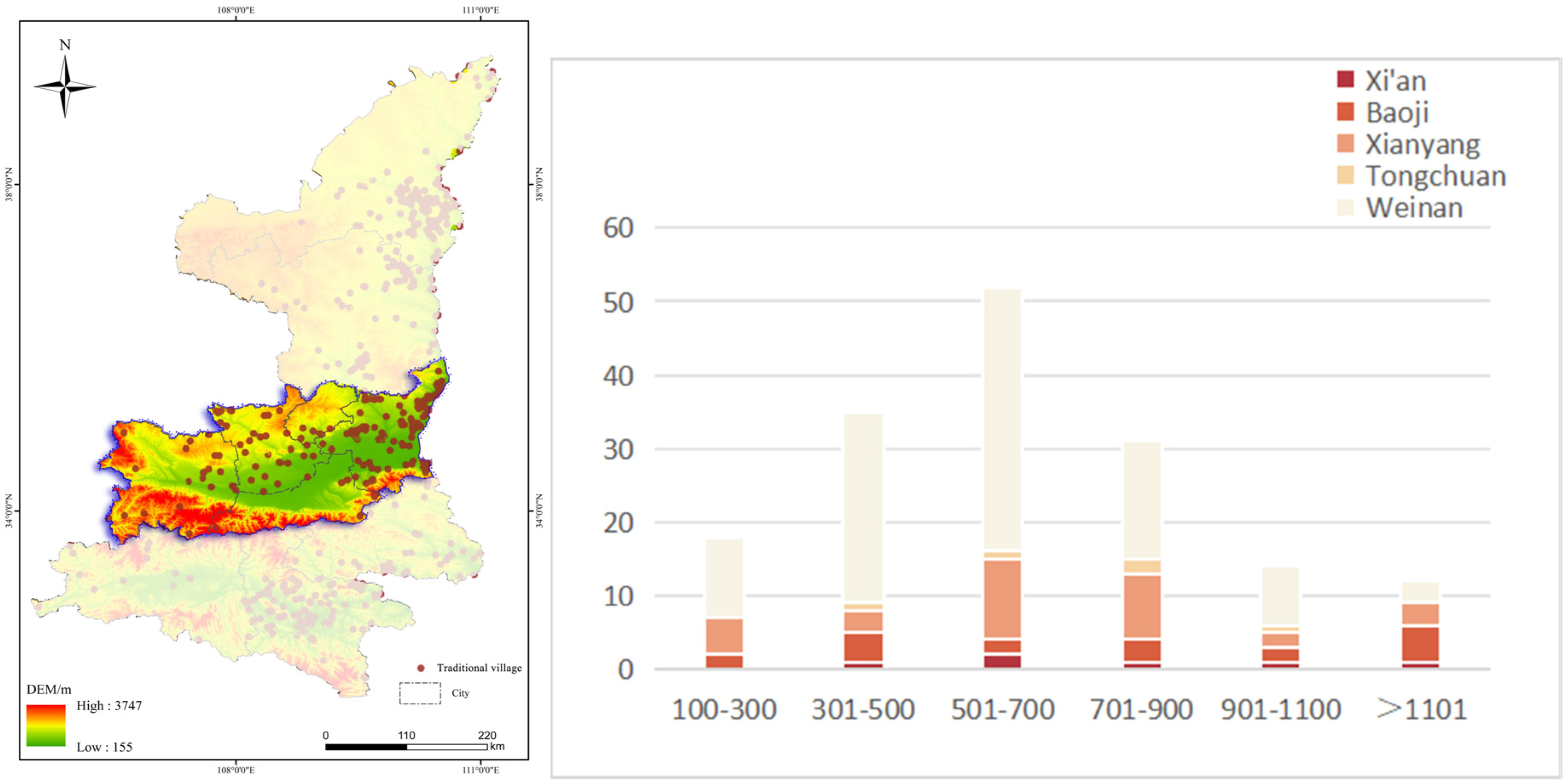 Sustainability 16 09491 g007