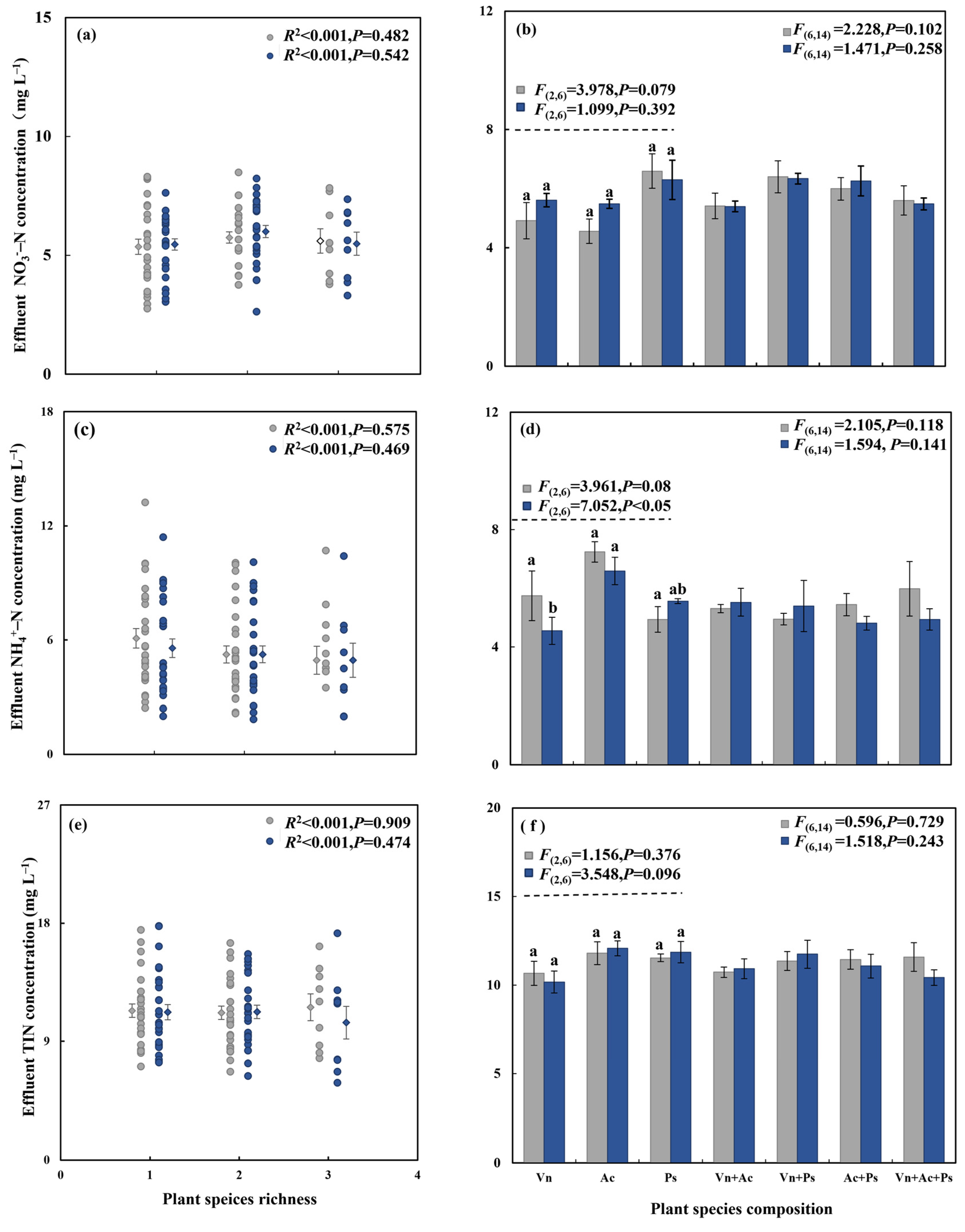 Sustainability 16 09492 g002