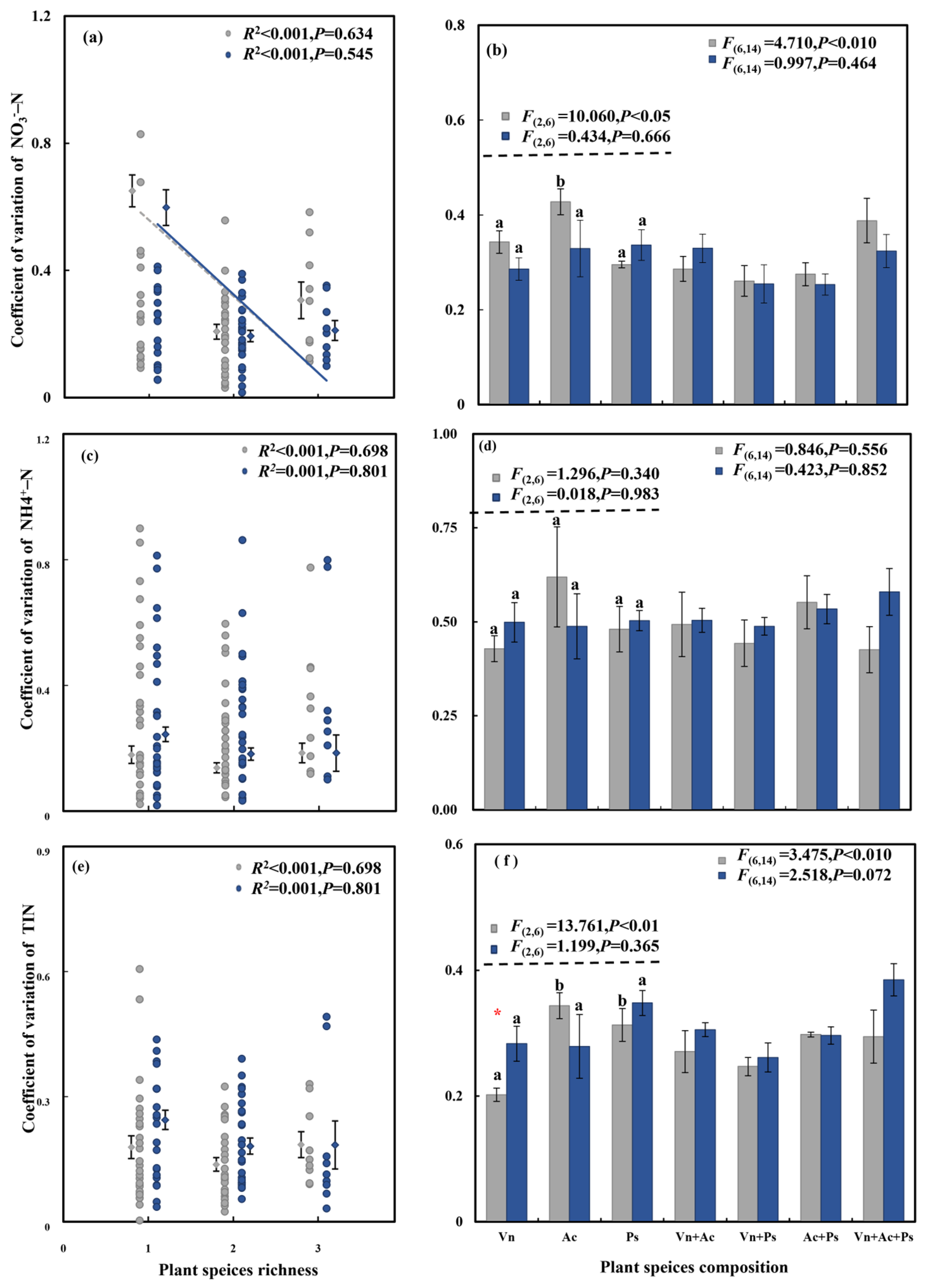 Sustainability 16 09492 g004