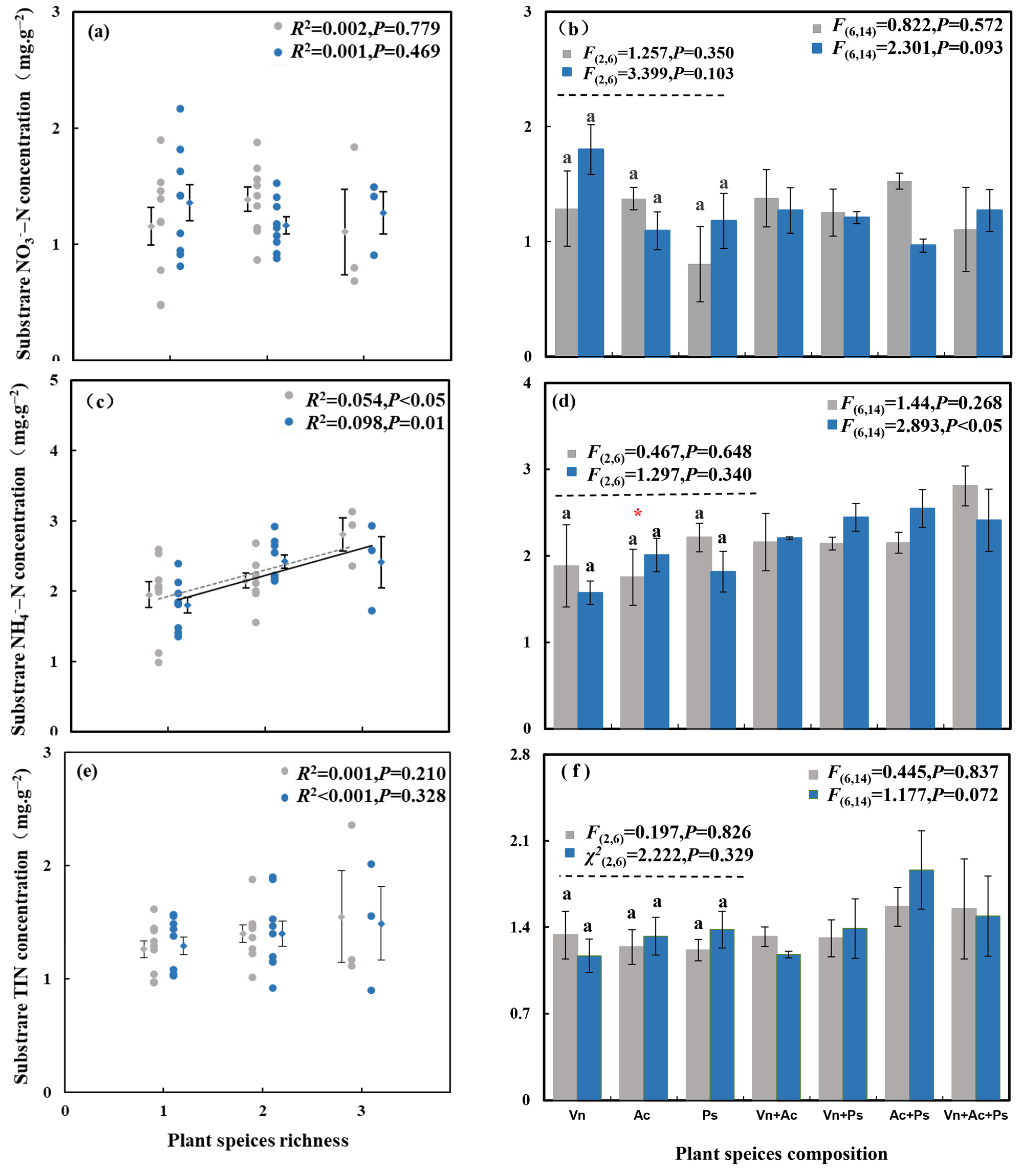 Sustainability 16 09492 g005