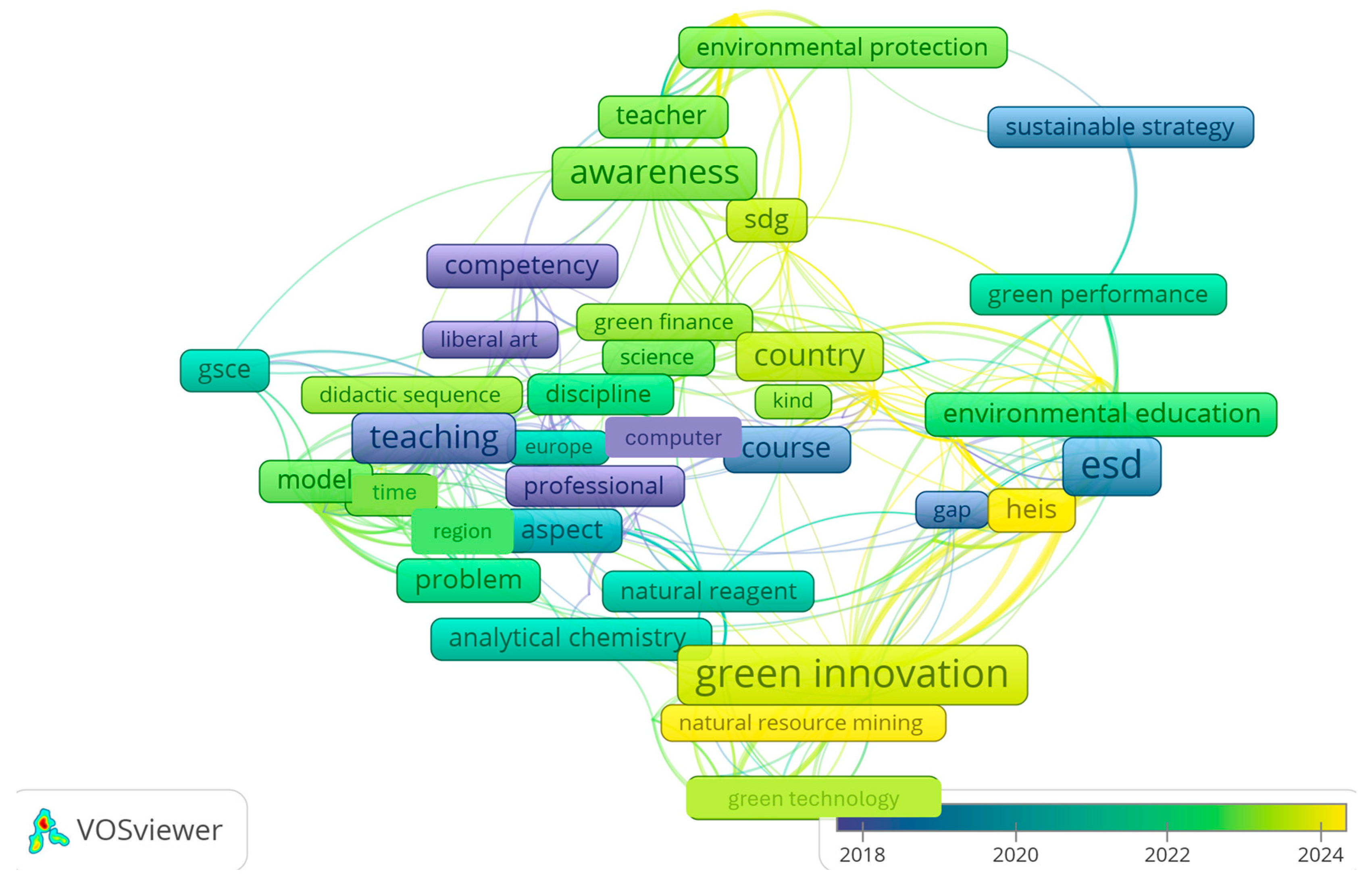 Sustainability 16 09493 g001