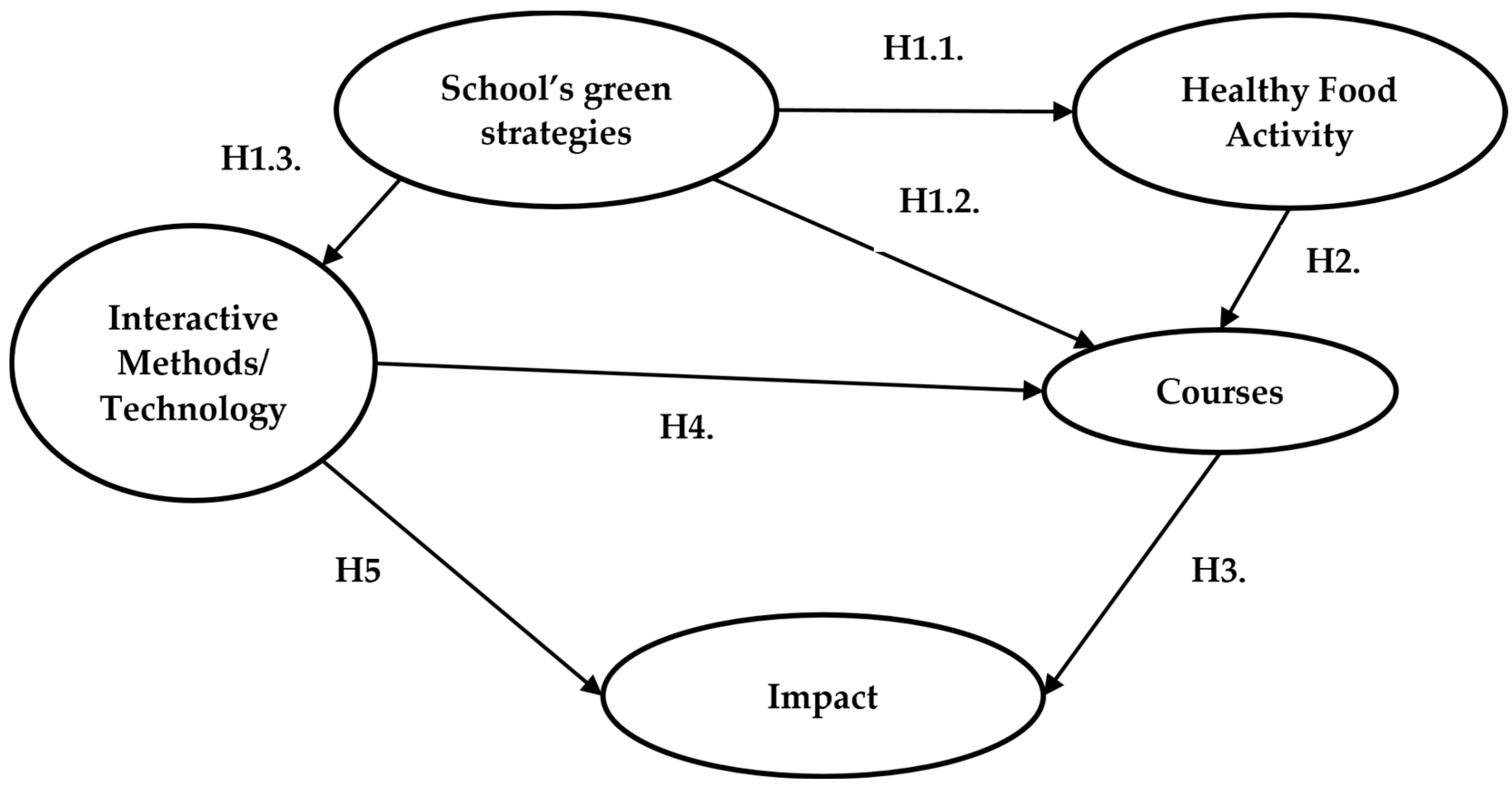 Sustainability 16 09493 g002